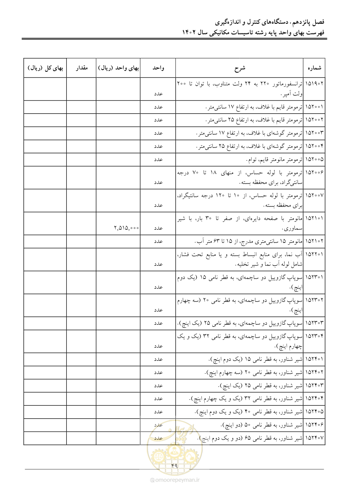 صفحه 52 از 151