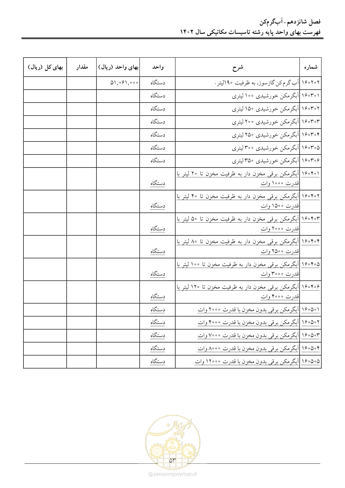 صفحه 56 از 151