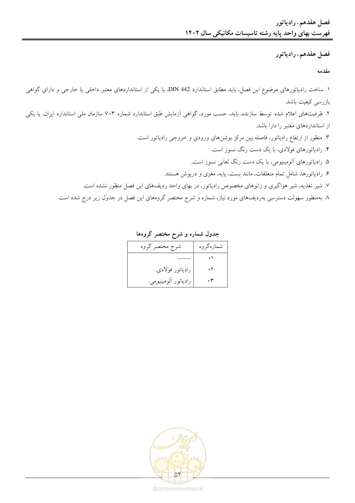 صفحه 57 از 151