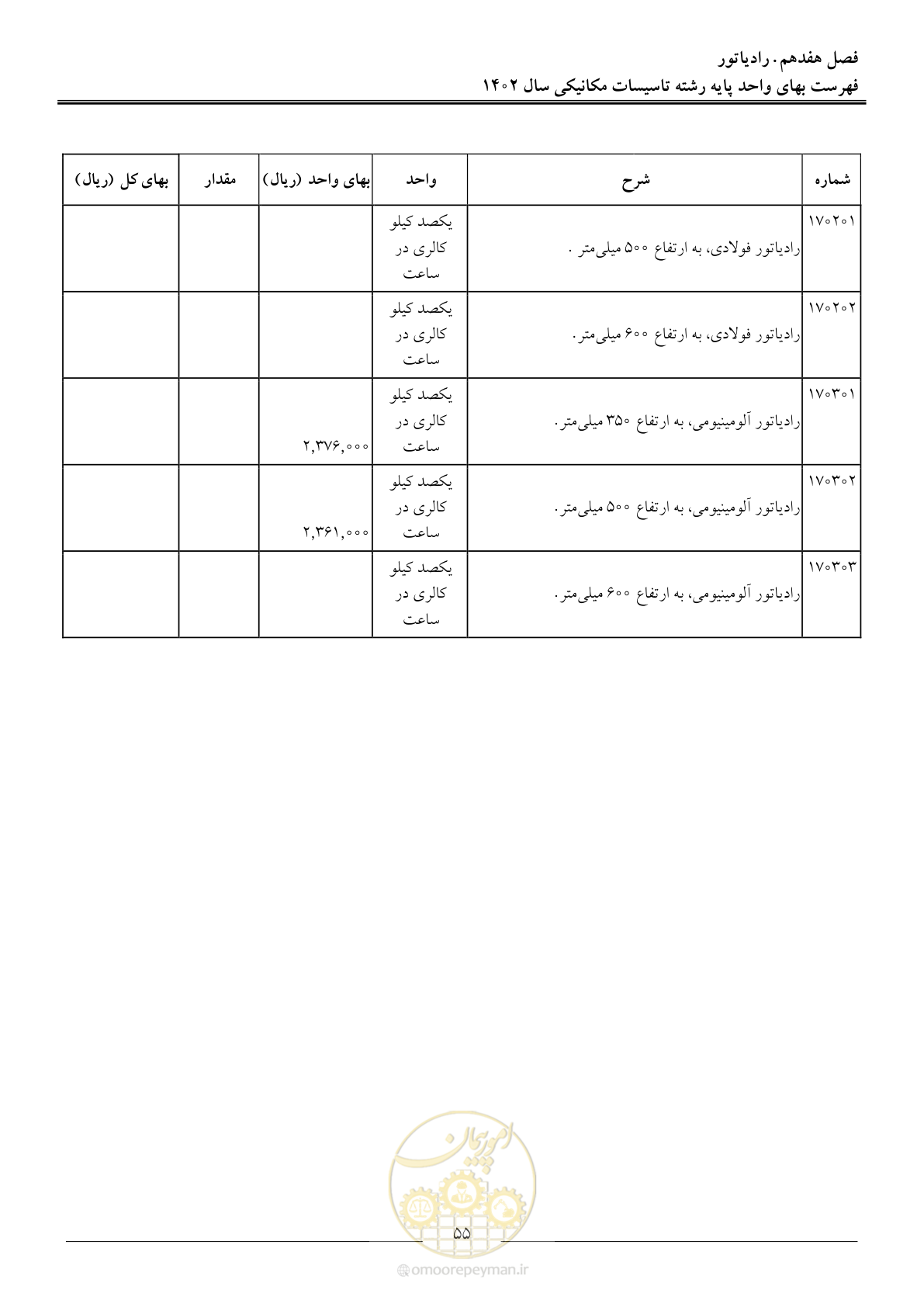 صفحه 58 از 151