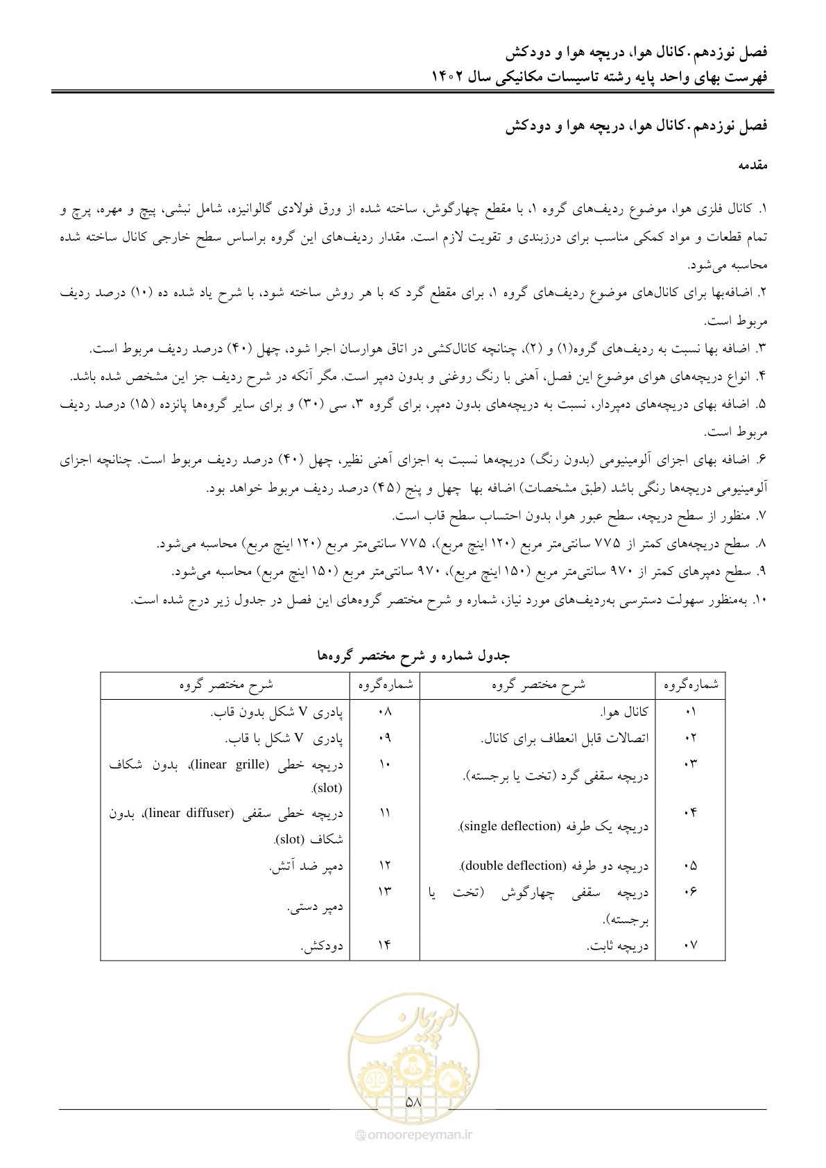 صفحه 61 از 151