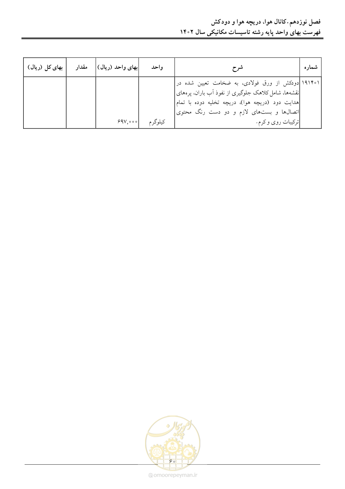 صفحه 63 از 151