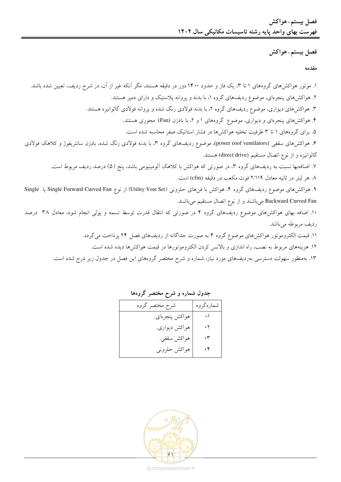 صفحه 64 از 151