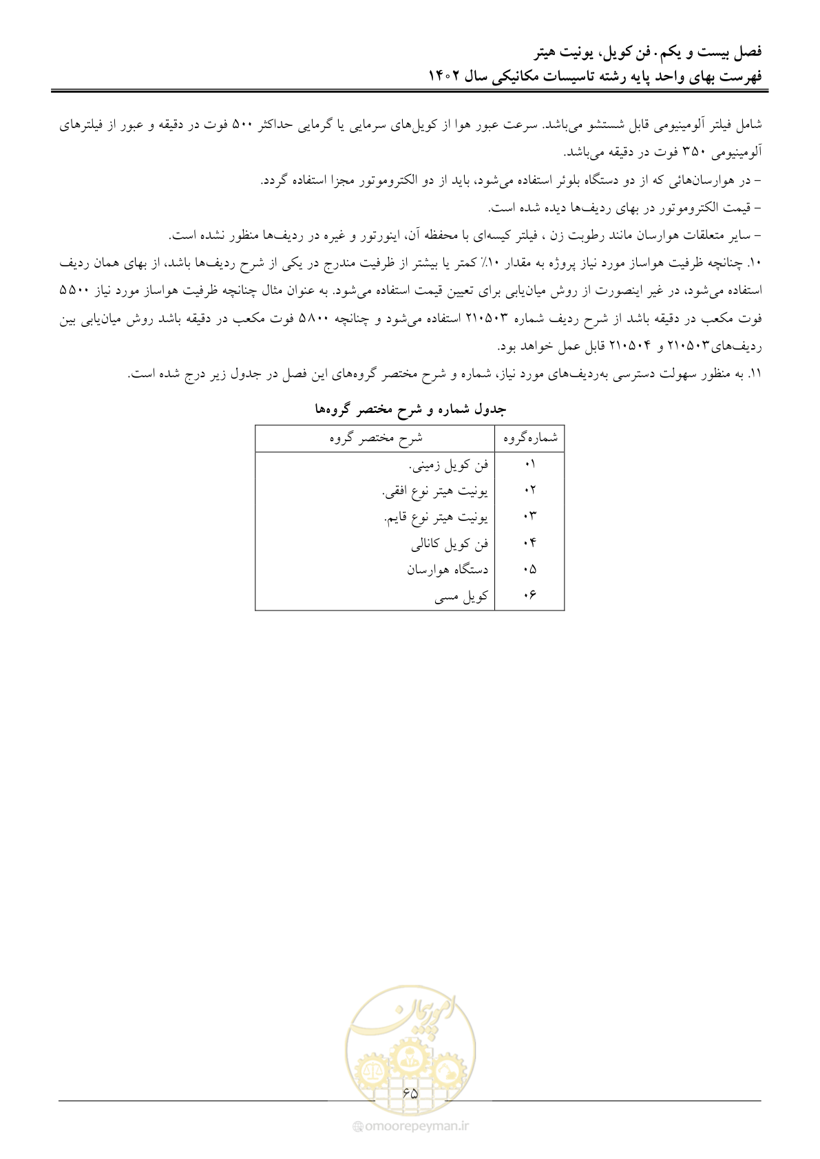 صفحه 68 از 151
