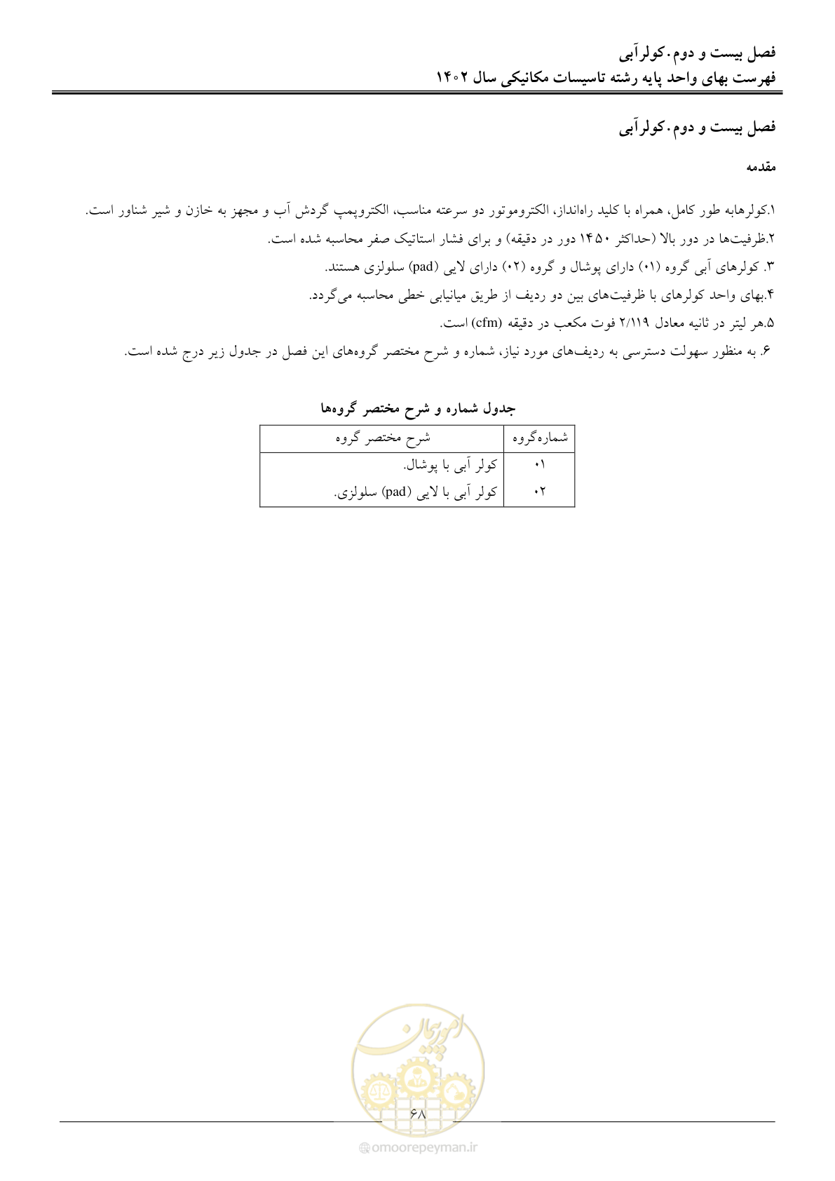 صفحه 71 از 151
