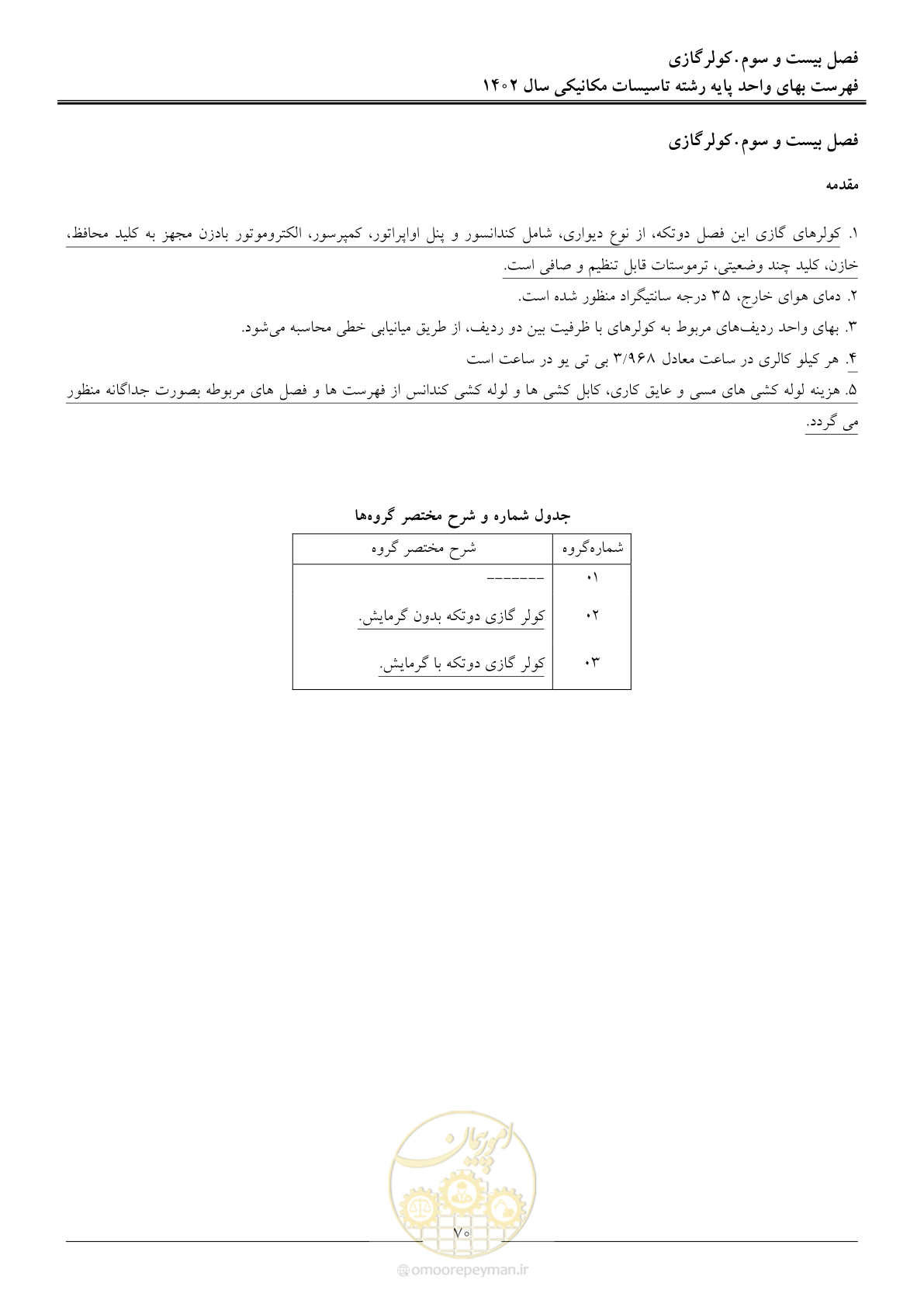 صفحه 73 از 151