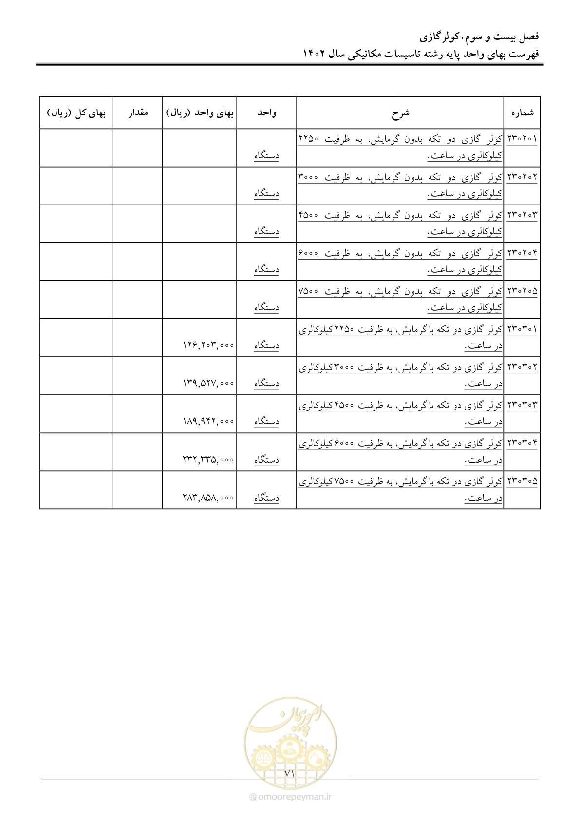 صفحه 74 از 151