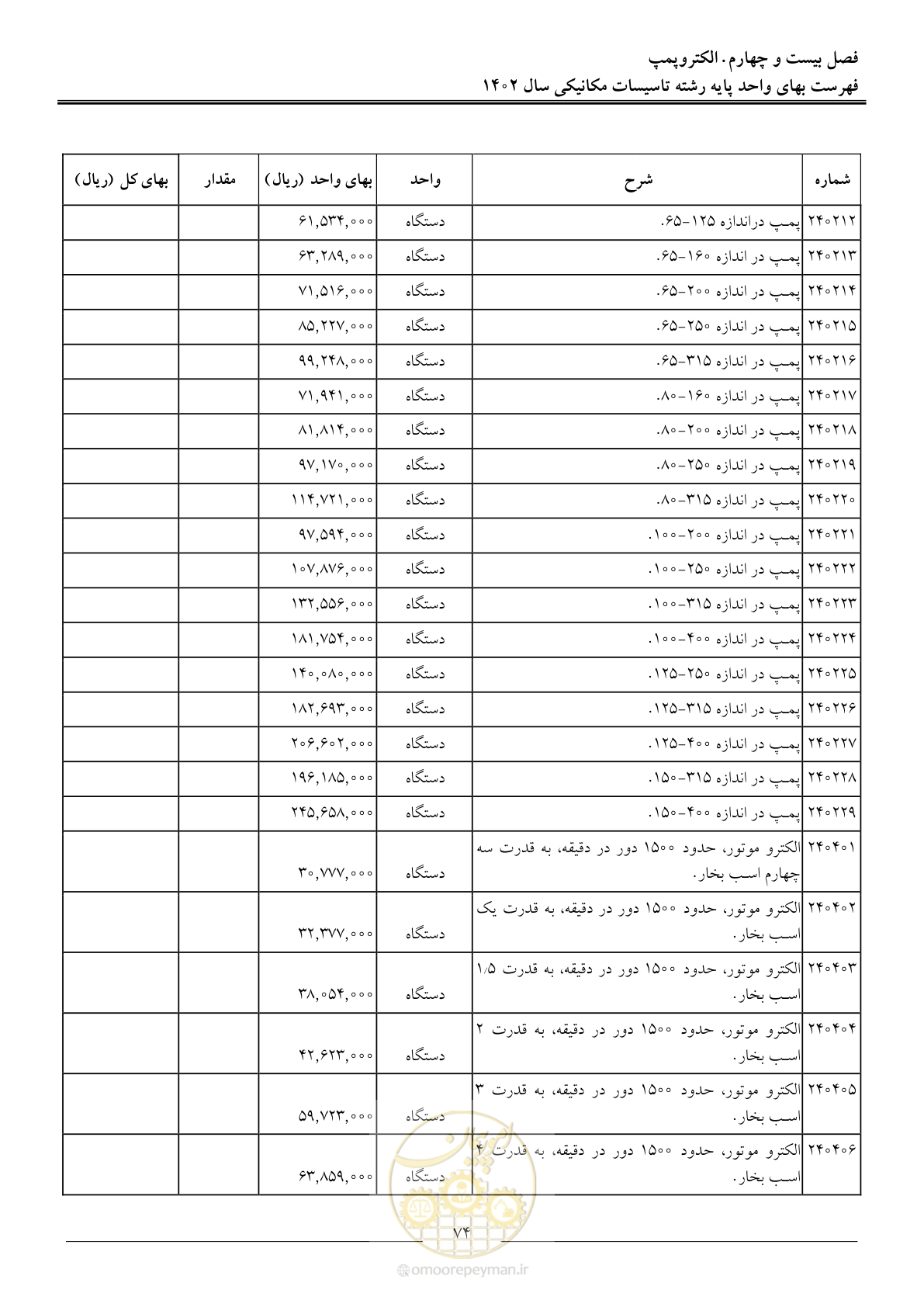 صفحه 77 از 151