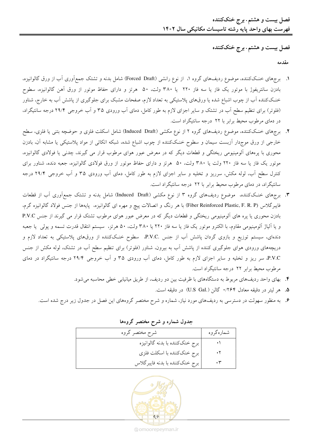 صفحه 99 از 151