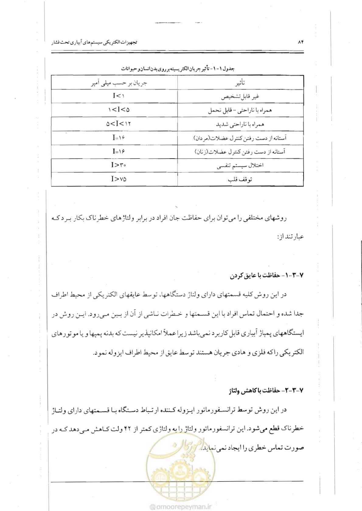 صفحه 101 از 121