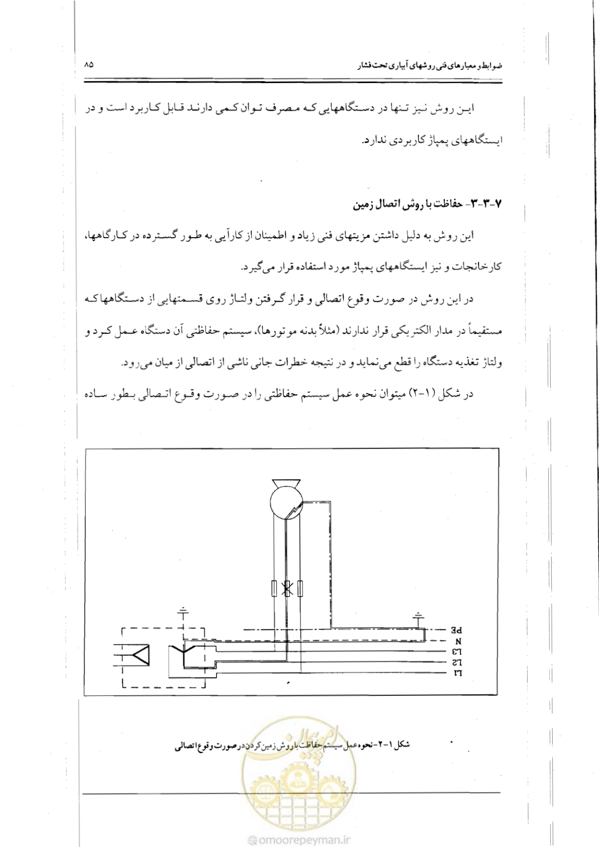 صفحه 102 از 121