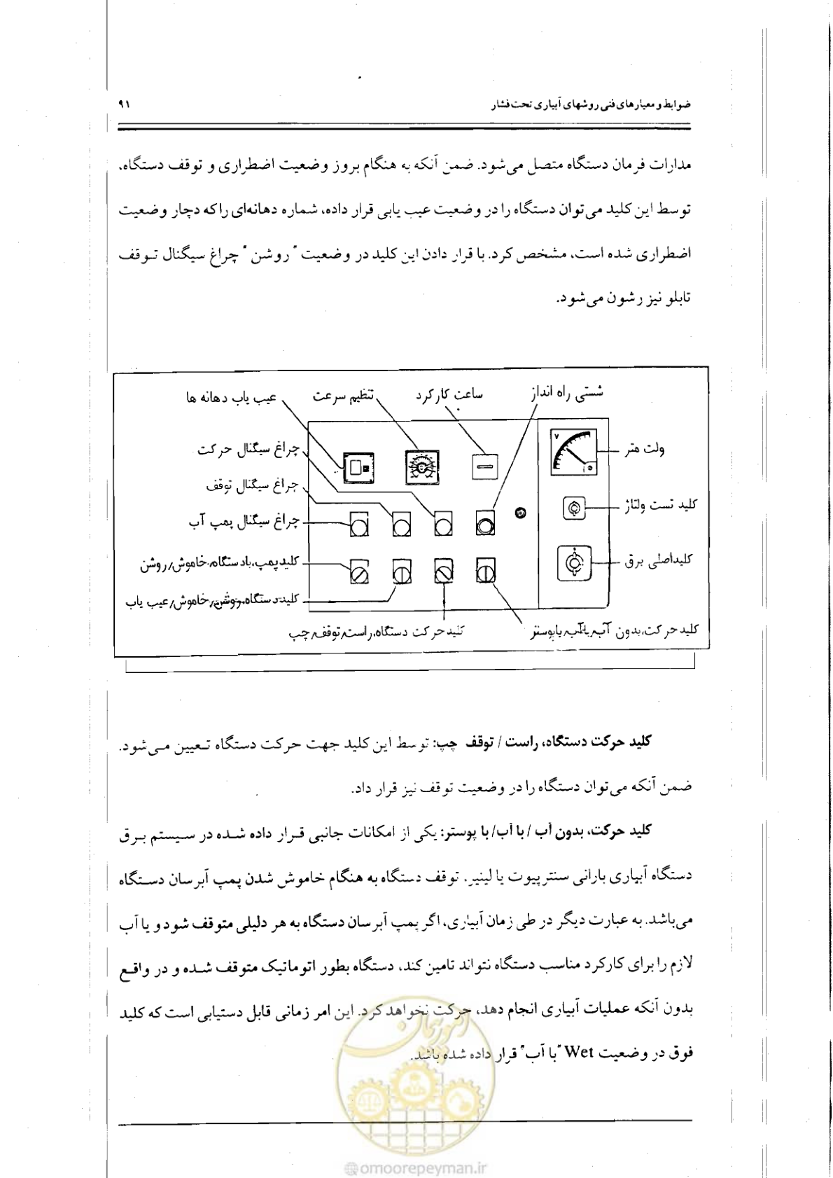 صفحه 108 از 121
