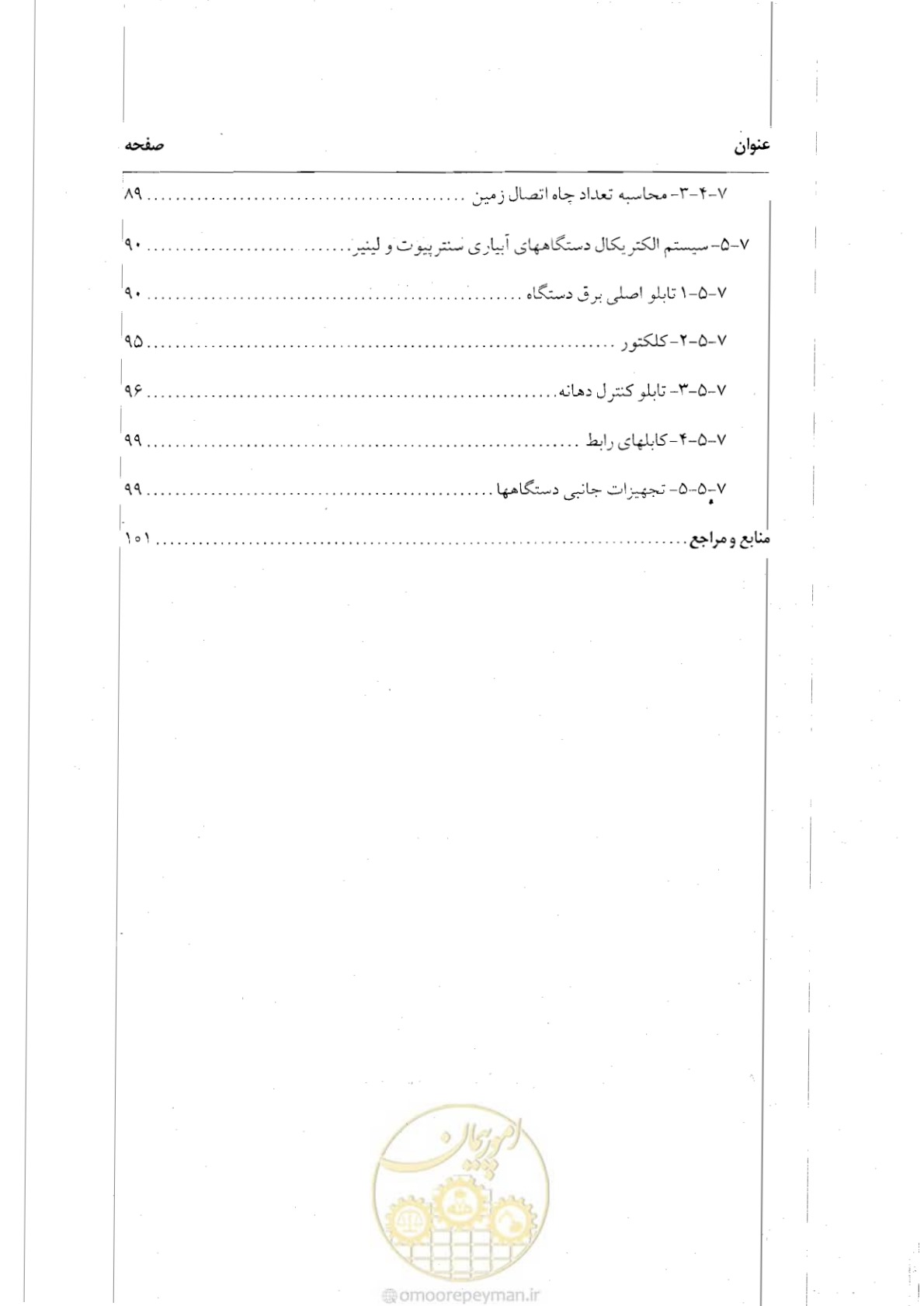 صفحه 17 از 121
