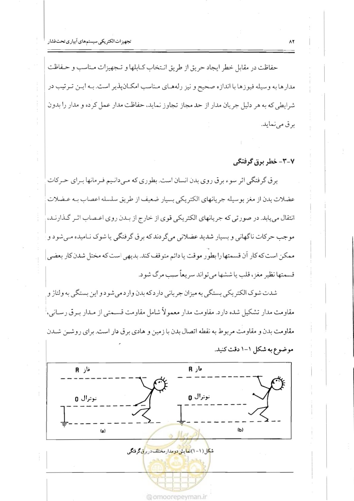 صفحه 99 از 121