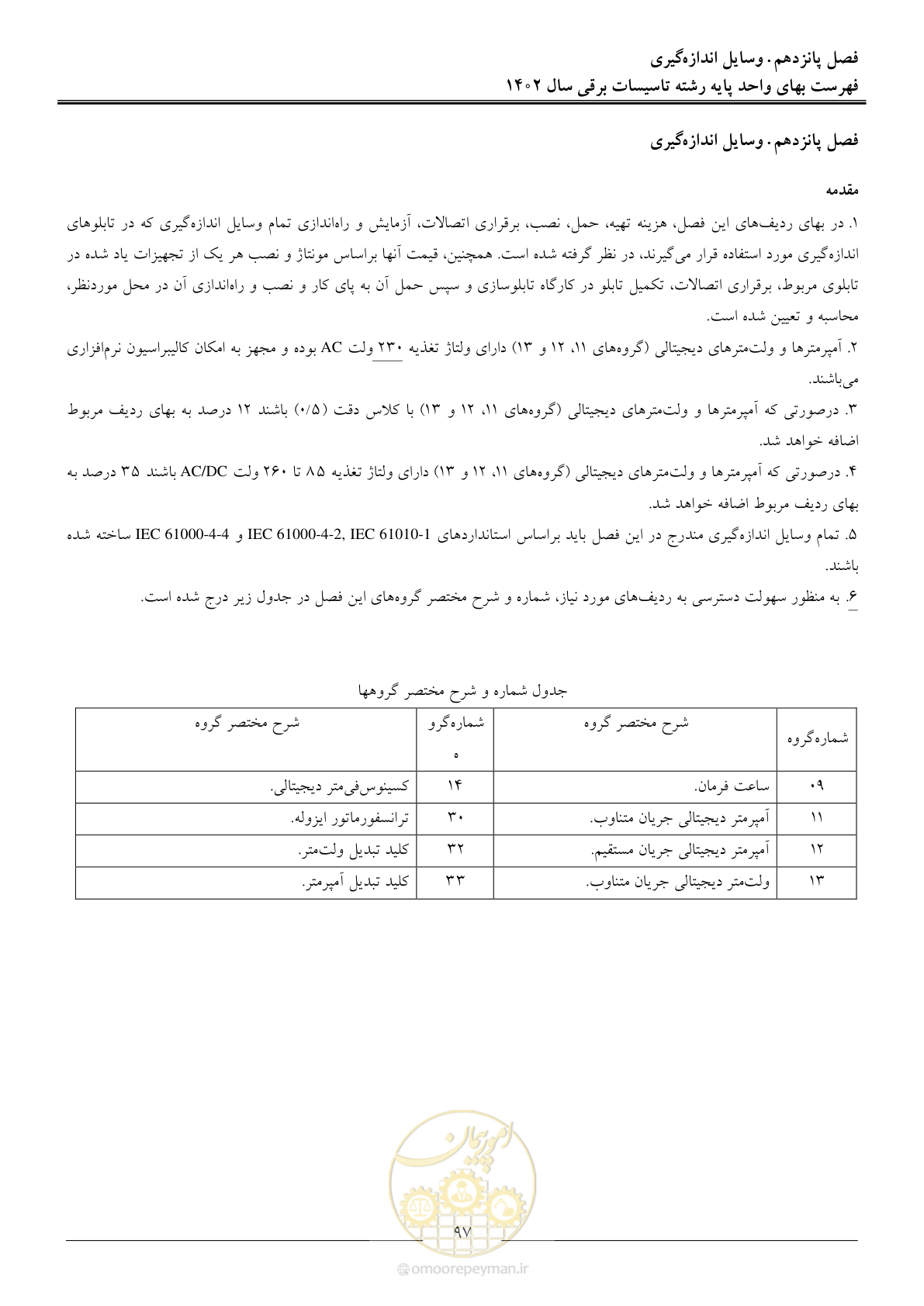 صفحه 100 از 206