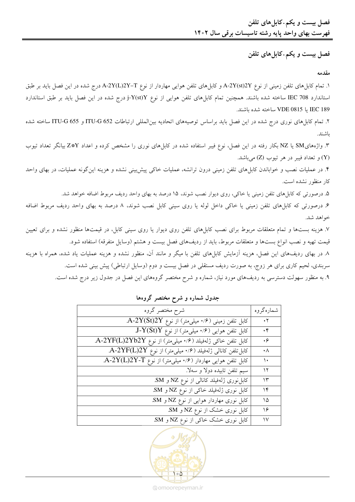 صفحه 108 از 206