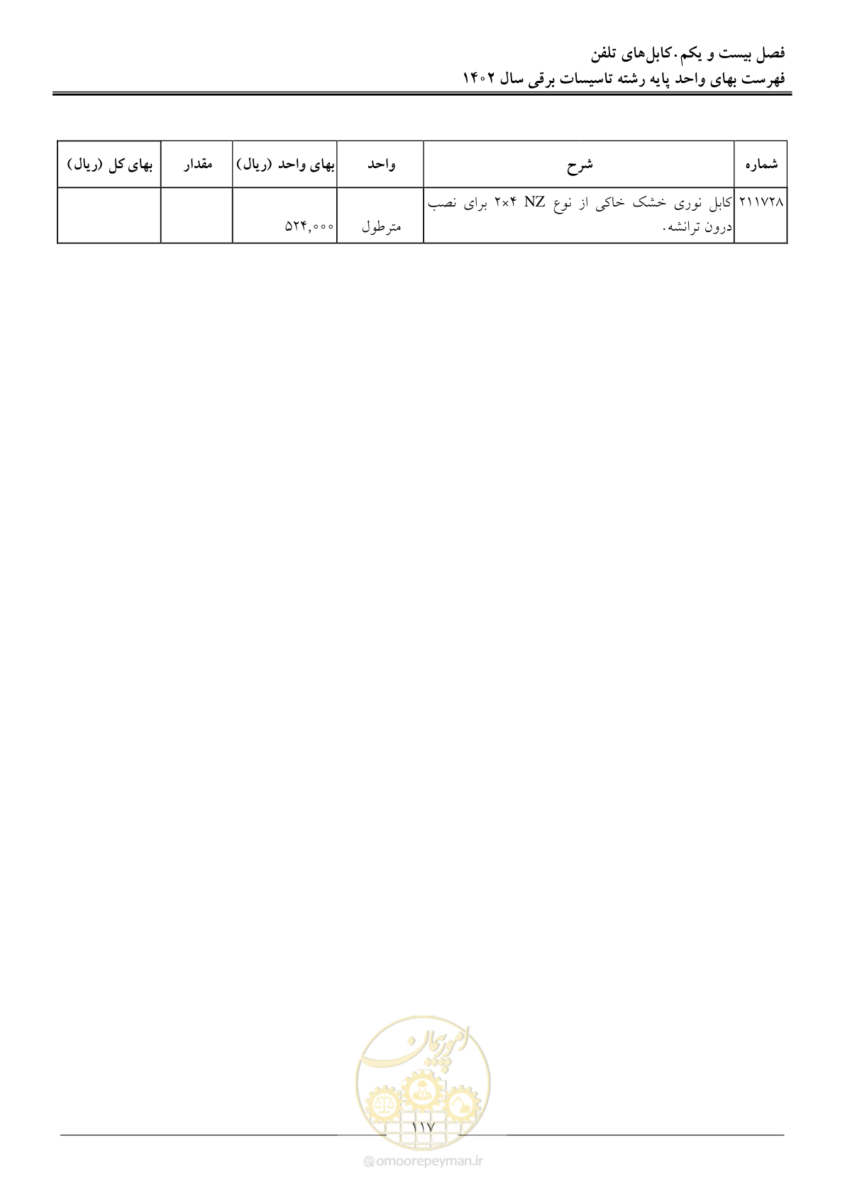 صفحه 120 از 206
