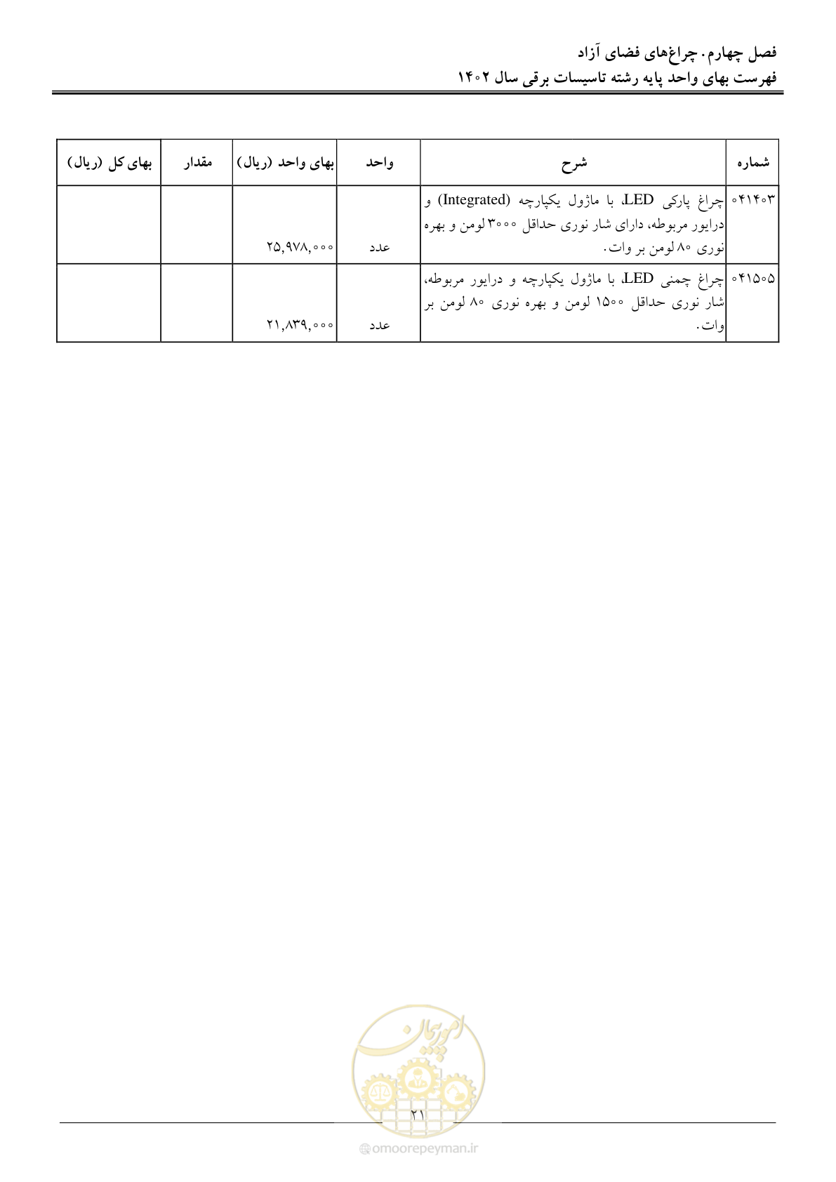 صفحه 24 از 206