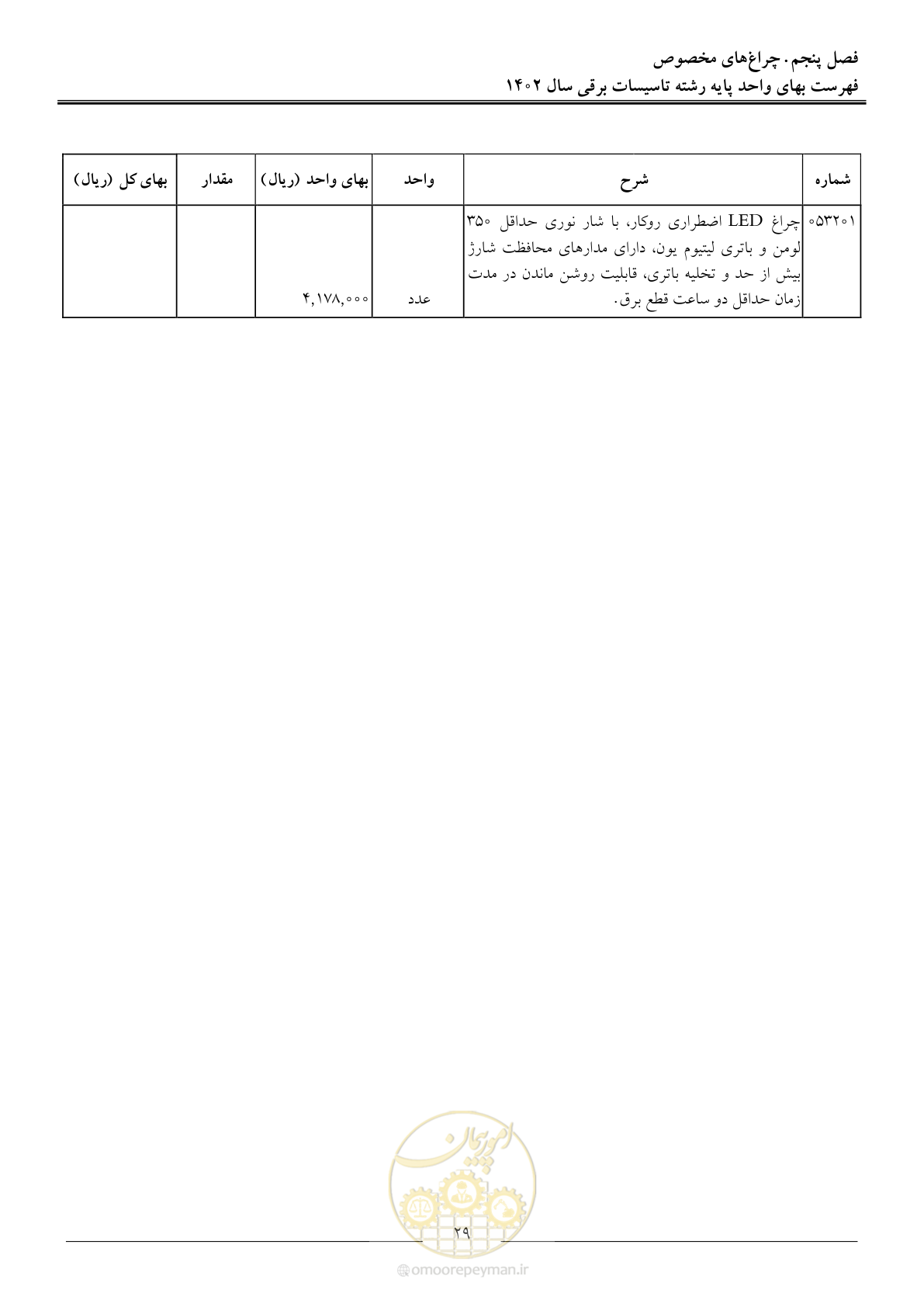 صفحه 32 از 206