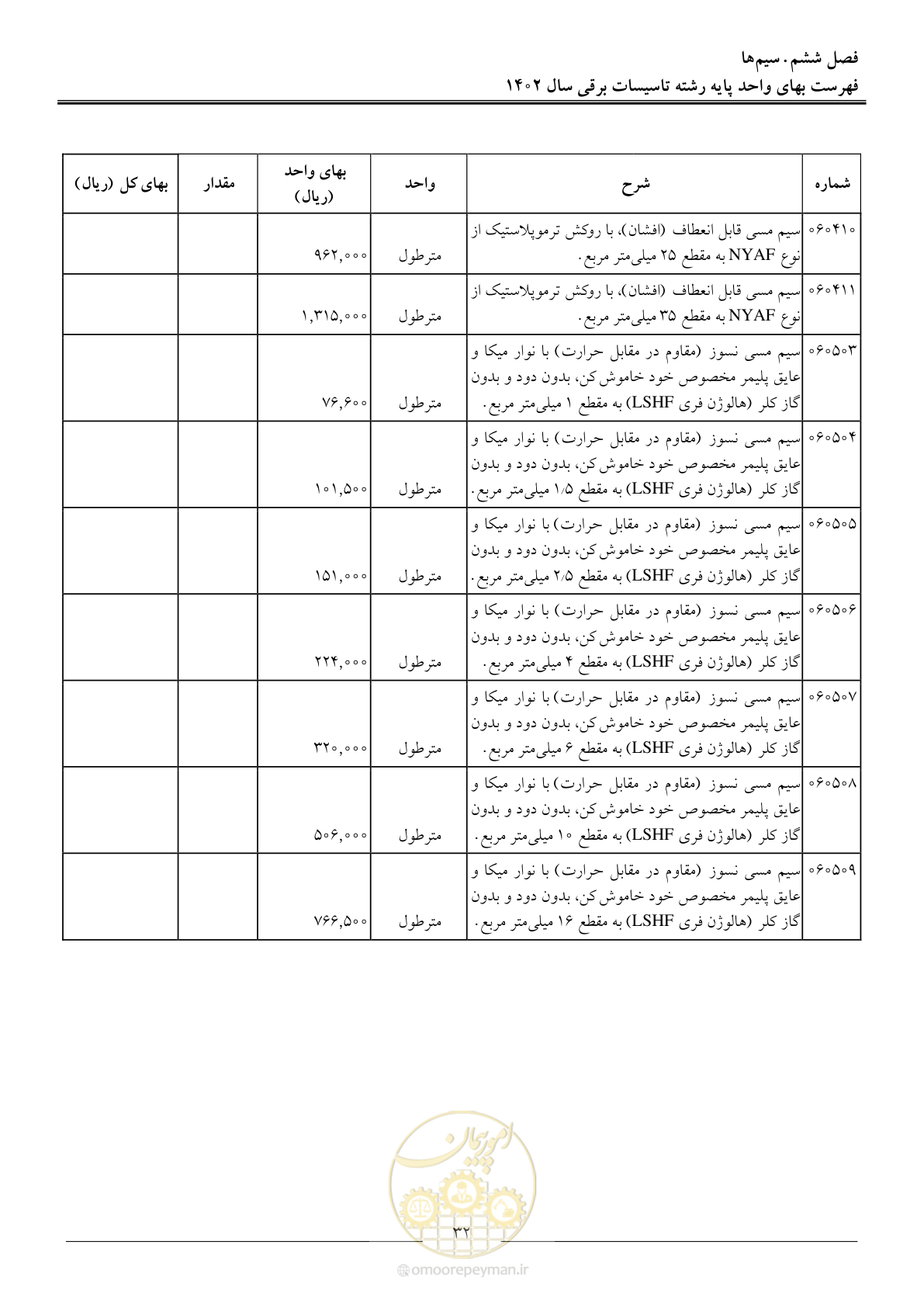 صفحه 35 از 206