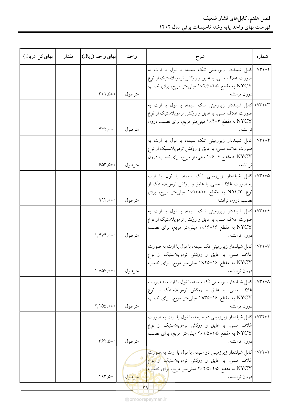 صفحه 42 از 206
