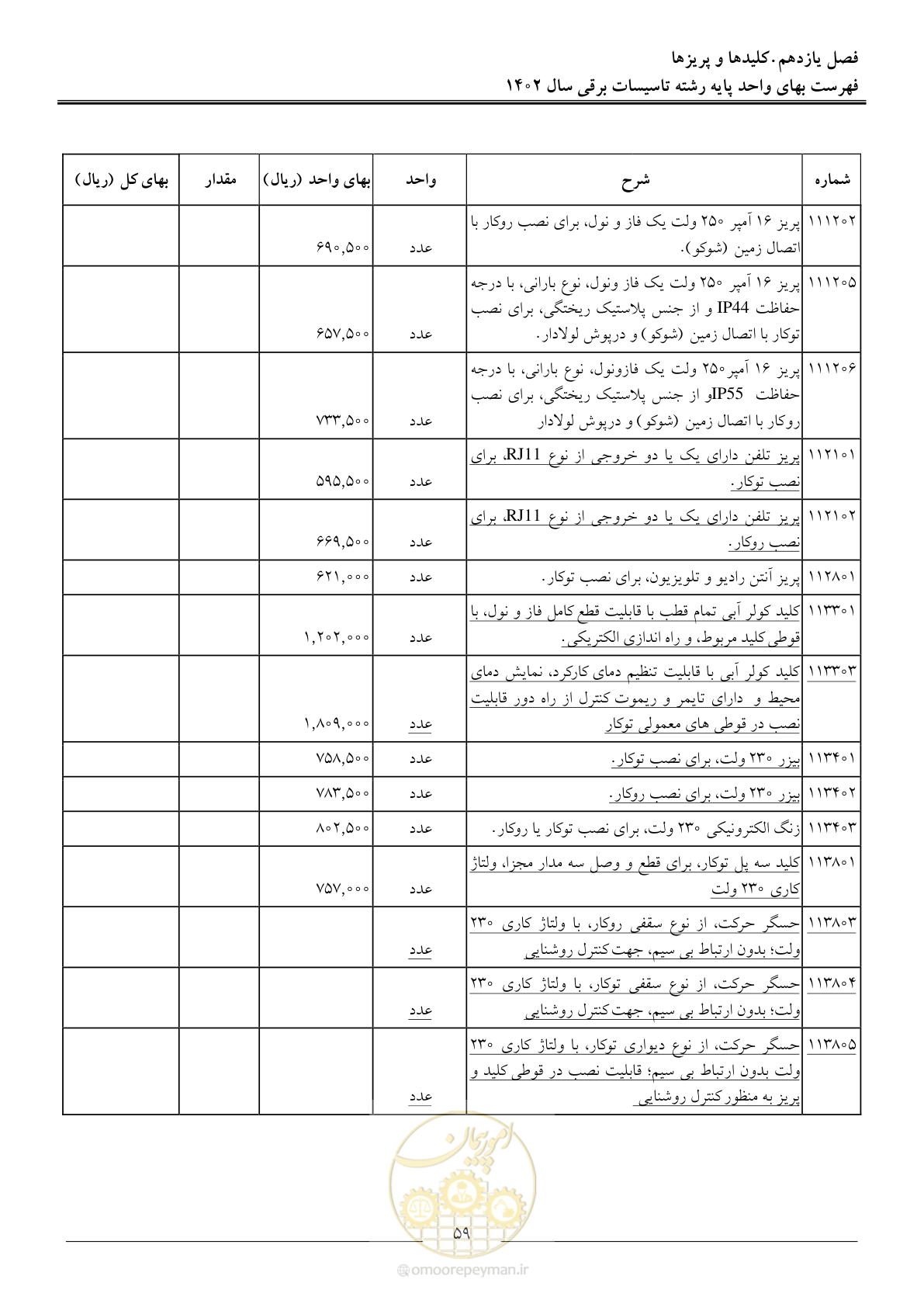 صفحه 62 از 206