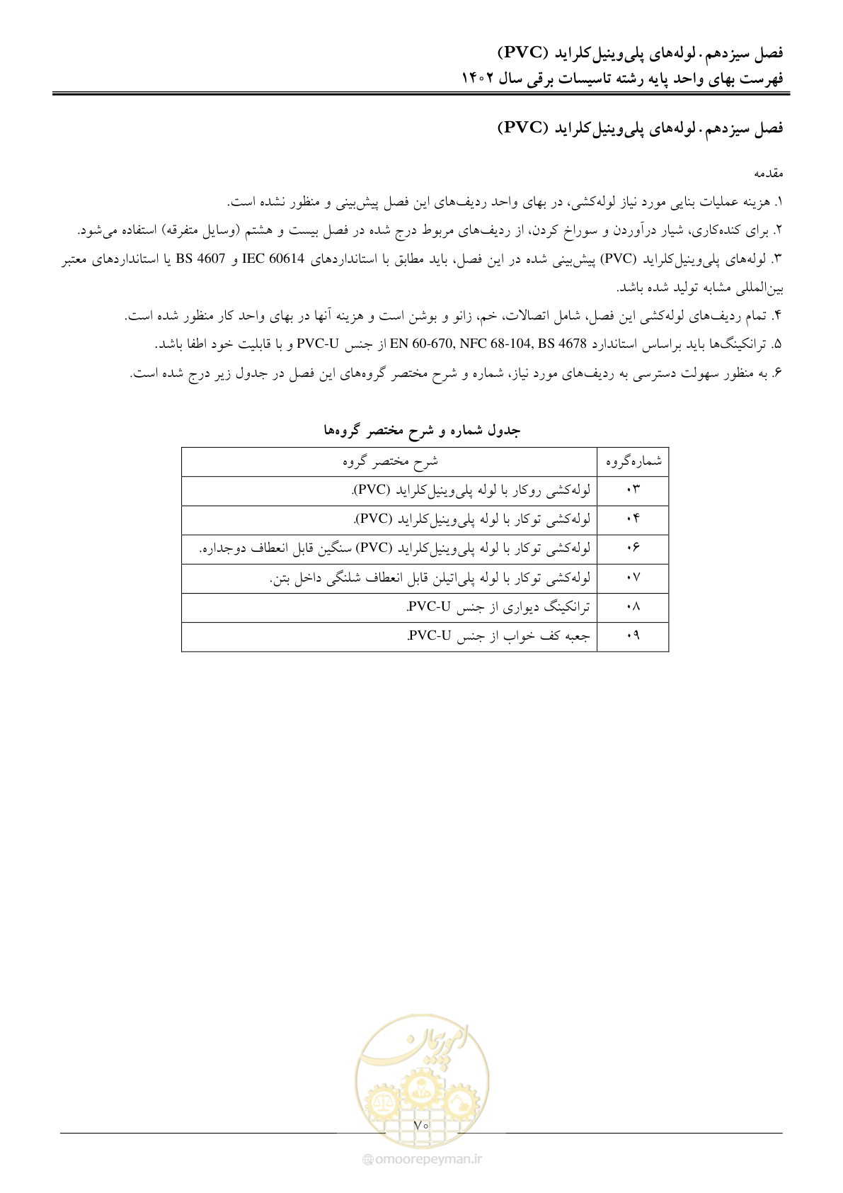 صفحه 73 از 206