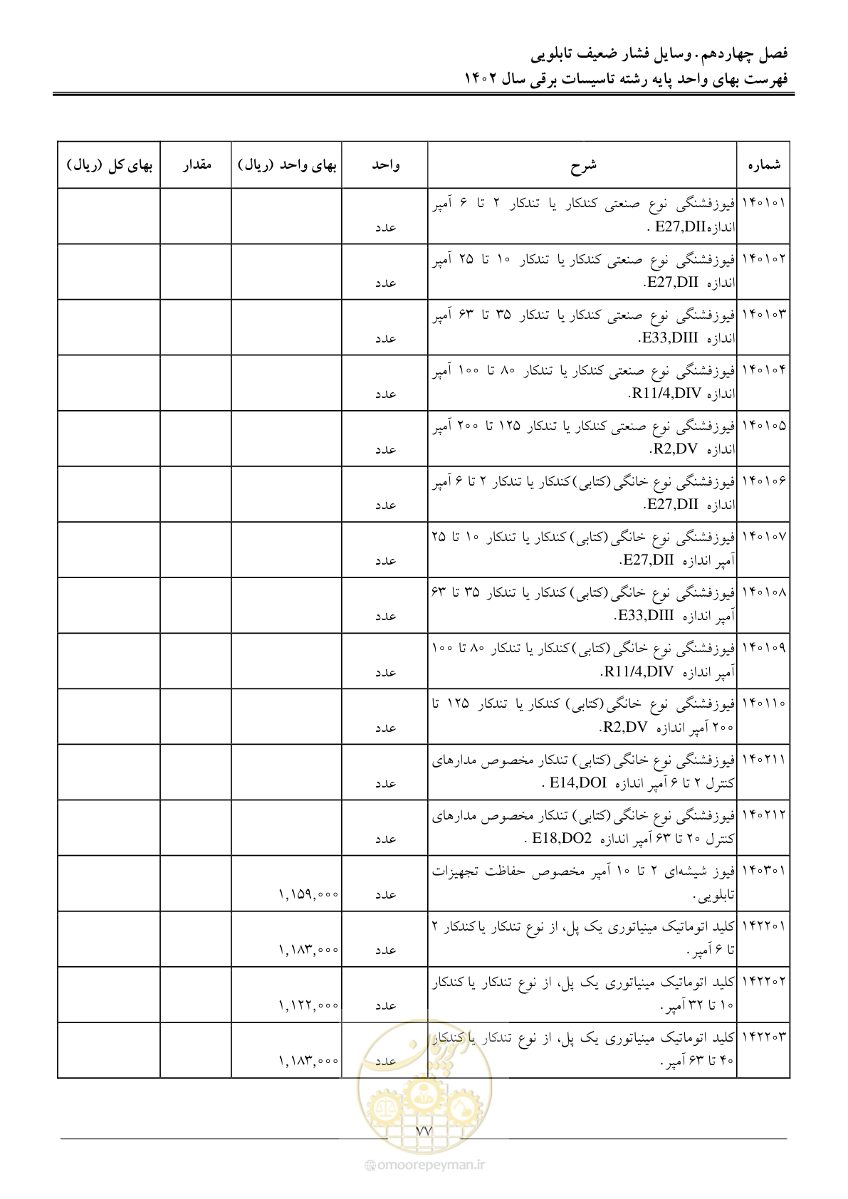صفحه 80 از 206
