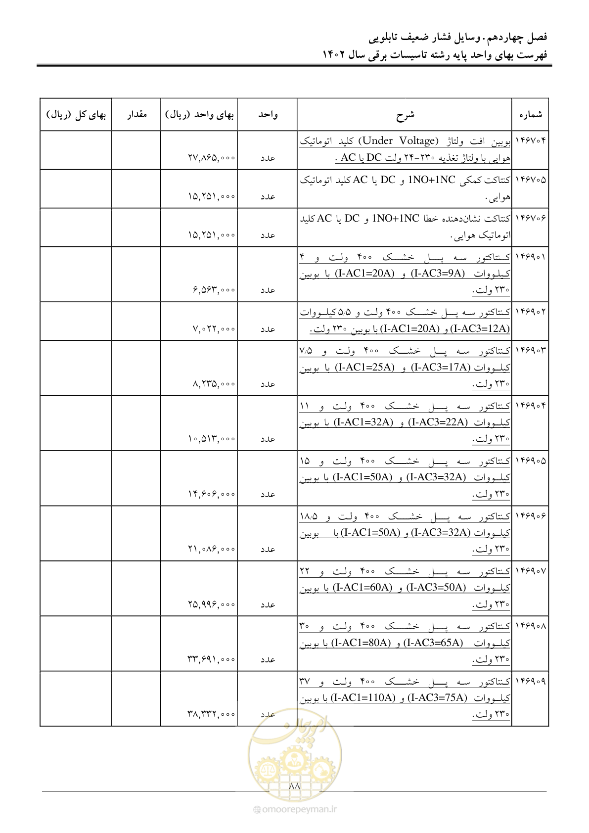 صفحه 91 از 206