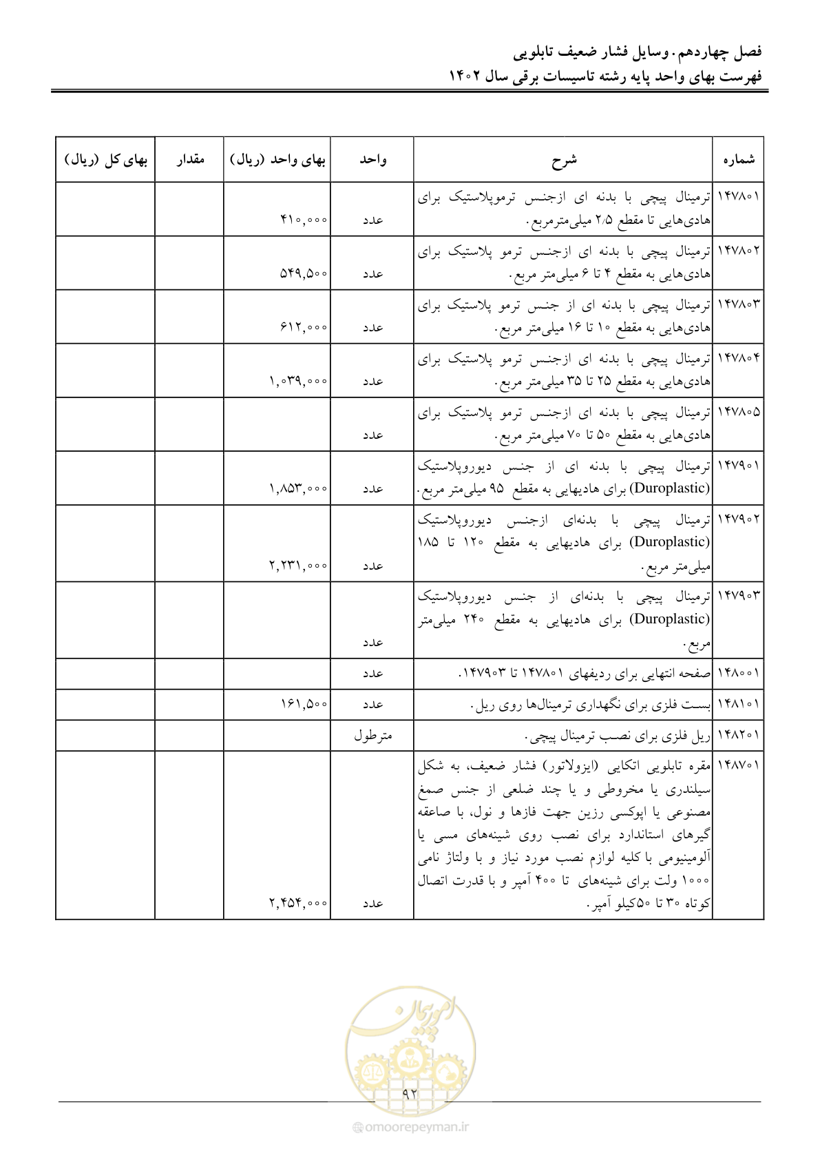 صفحه 95 از 206