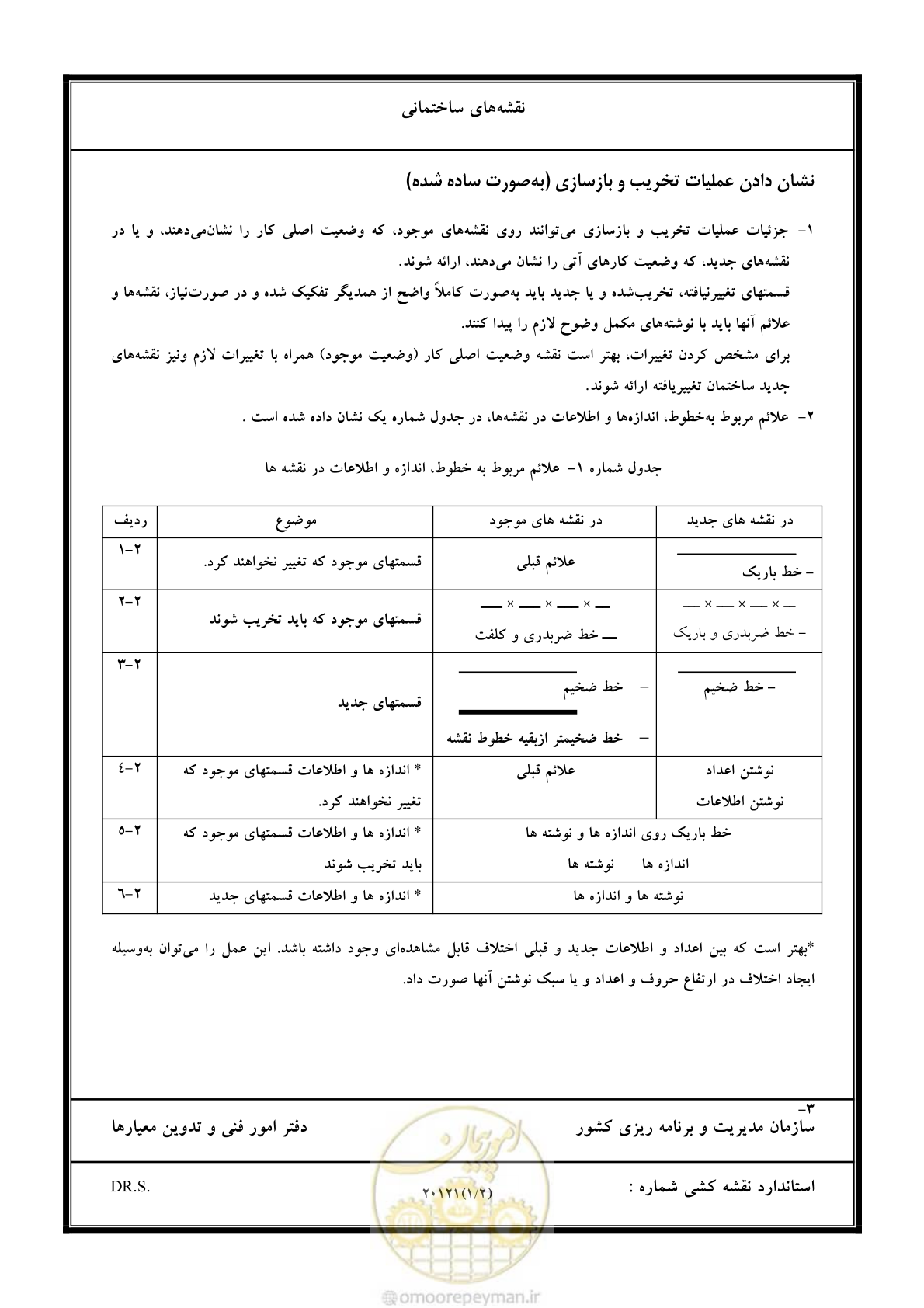 صفحه 104 از 106