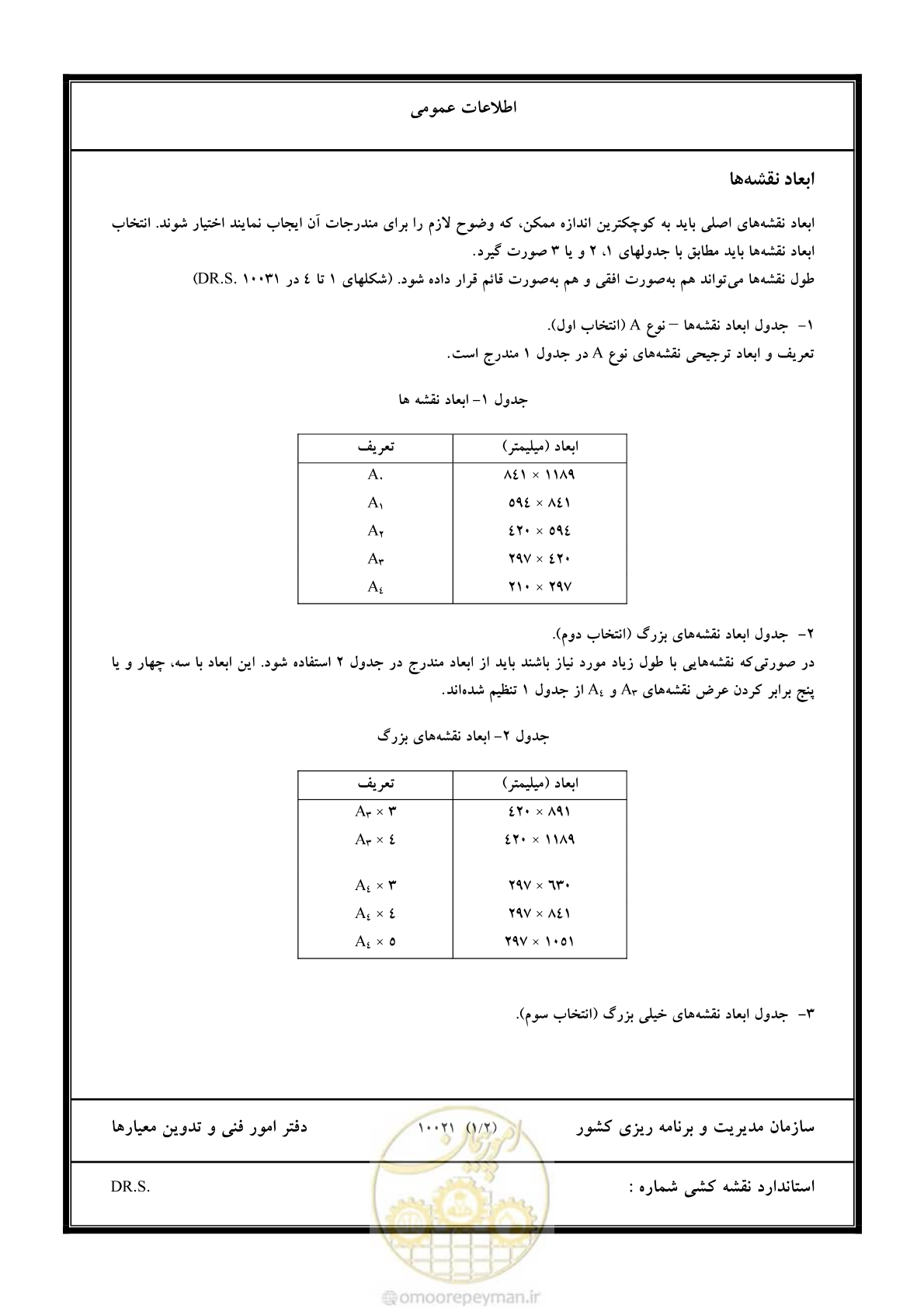 صفحه 14 از 106