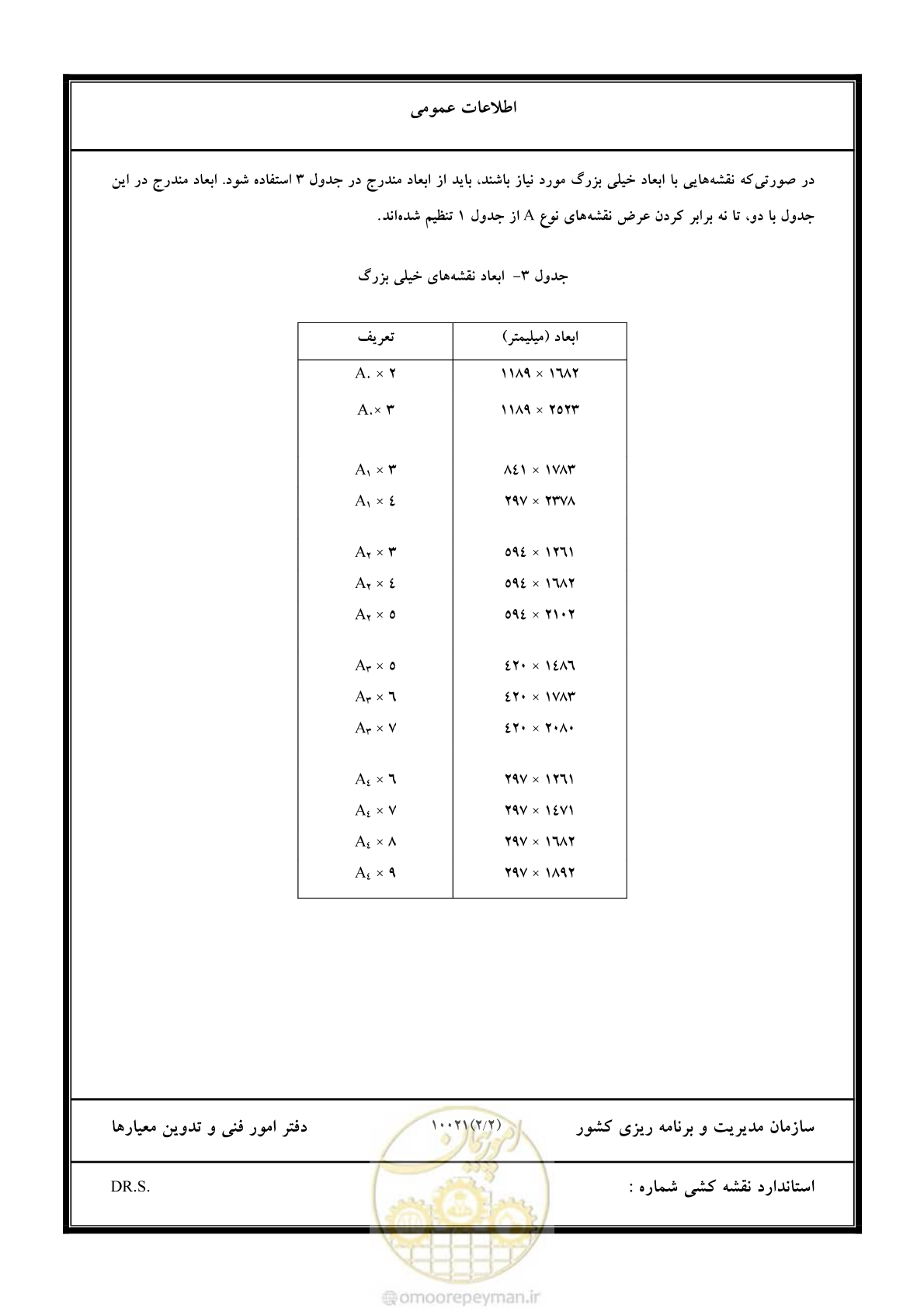 صفحه 15 از 106