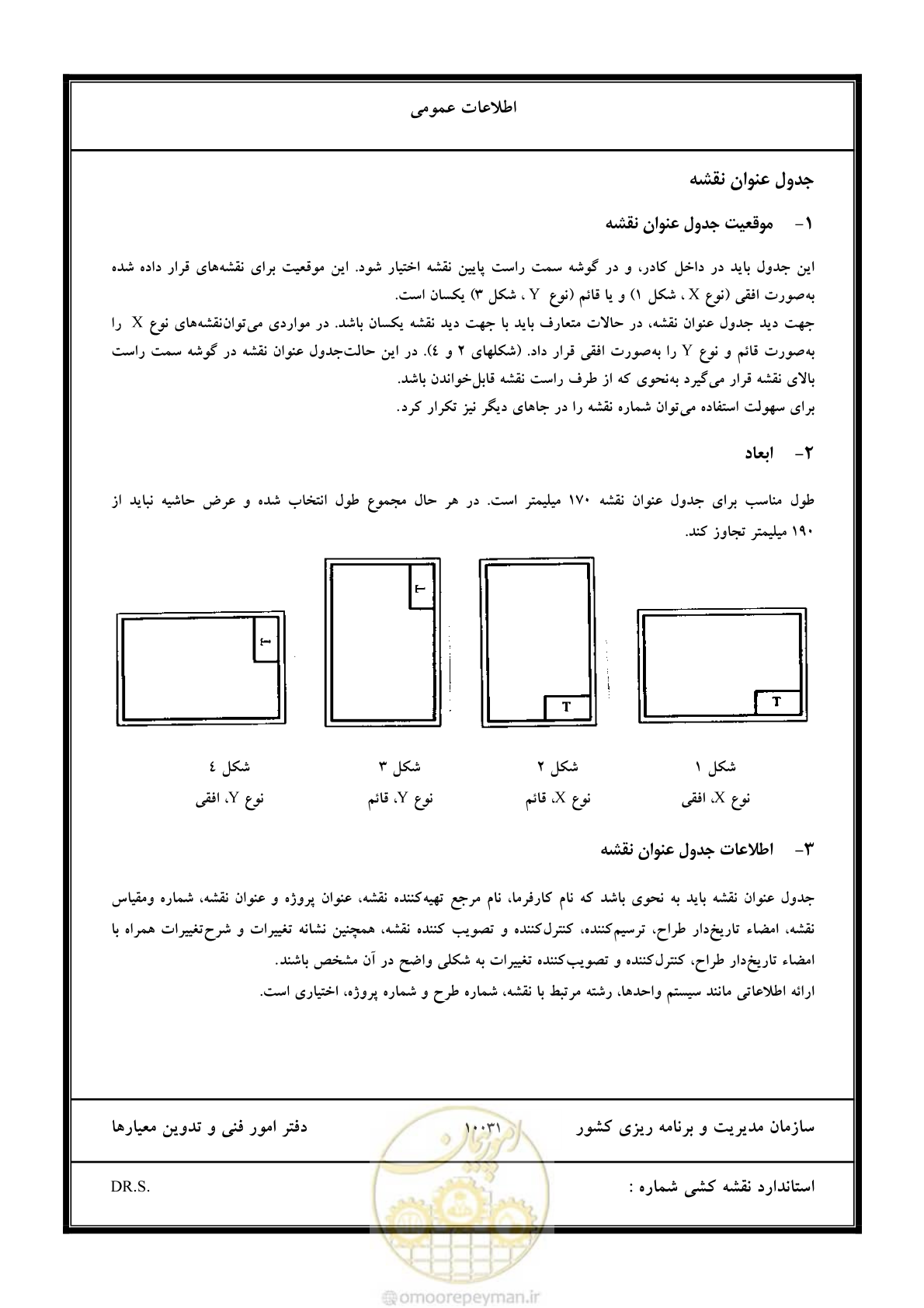 صفحه 16 از 106