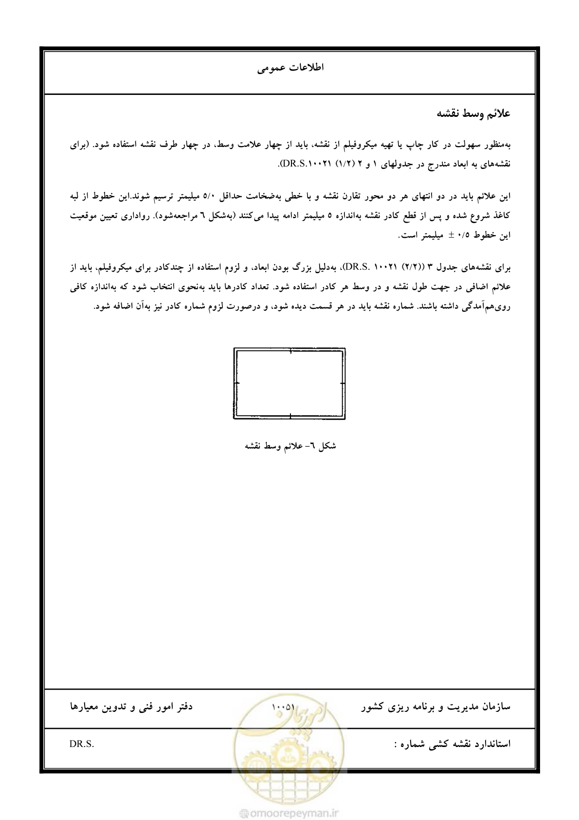 صفحه 18 از 106