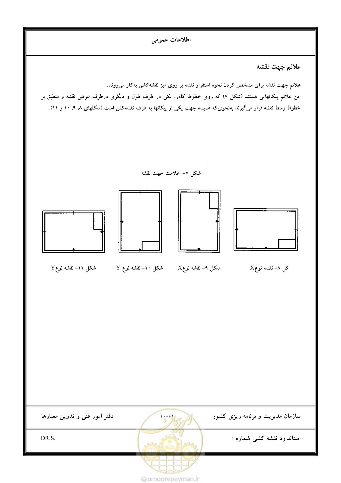 صفحه 19 از 106