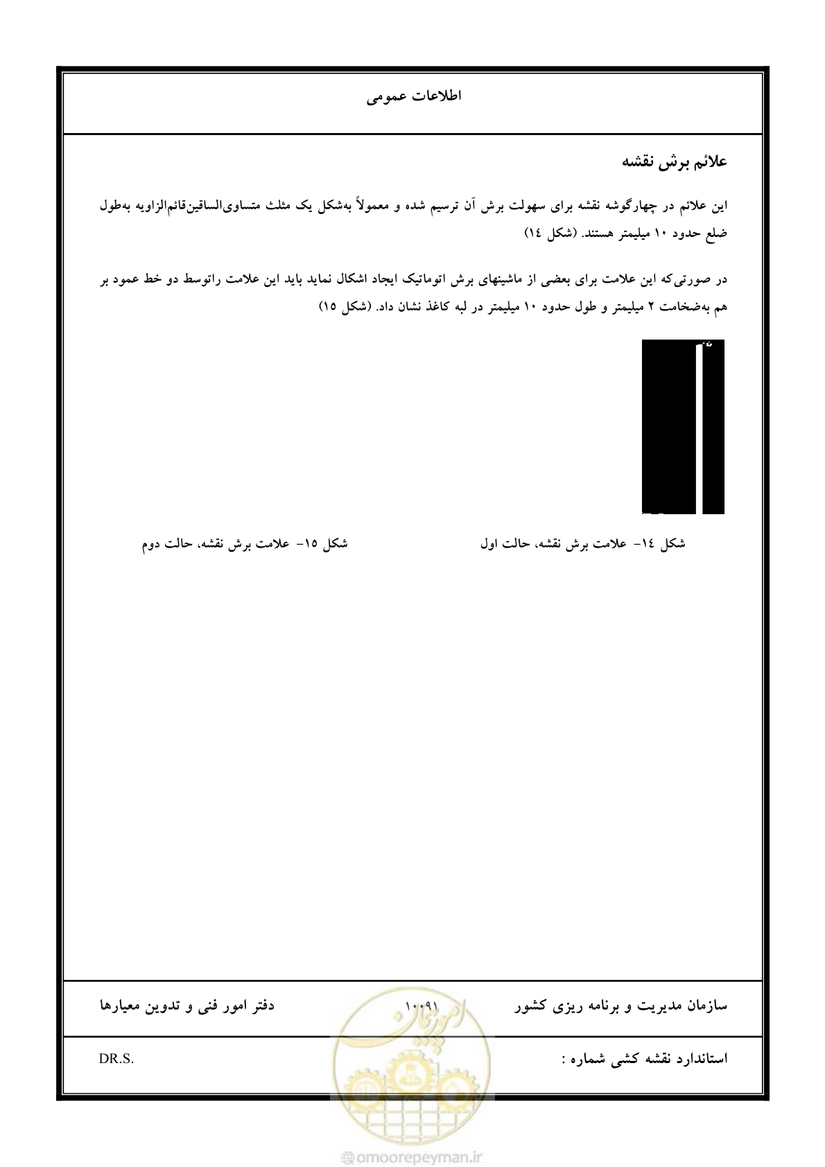 صفحه 22 از 106