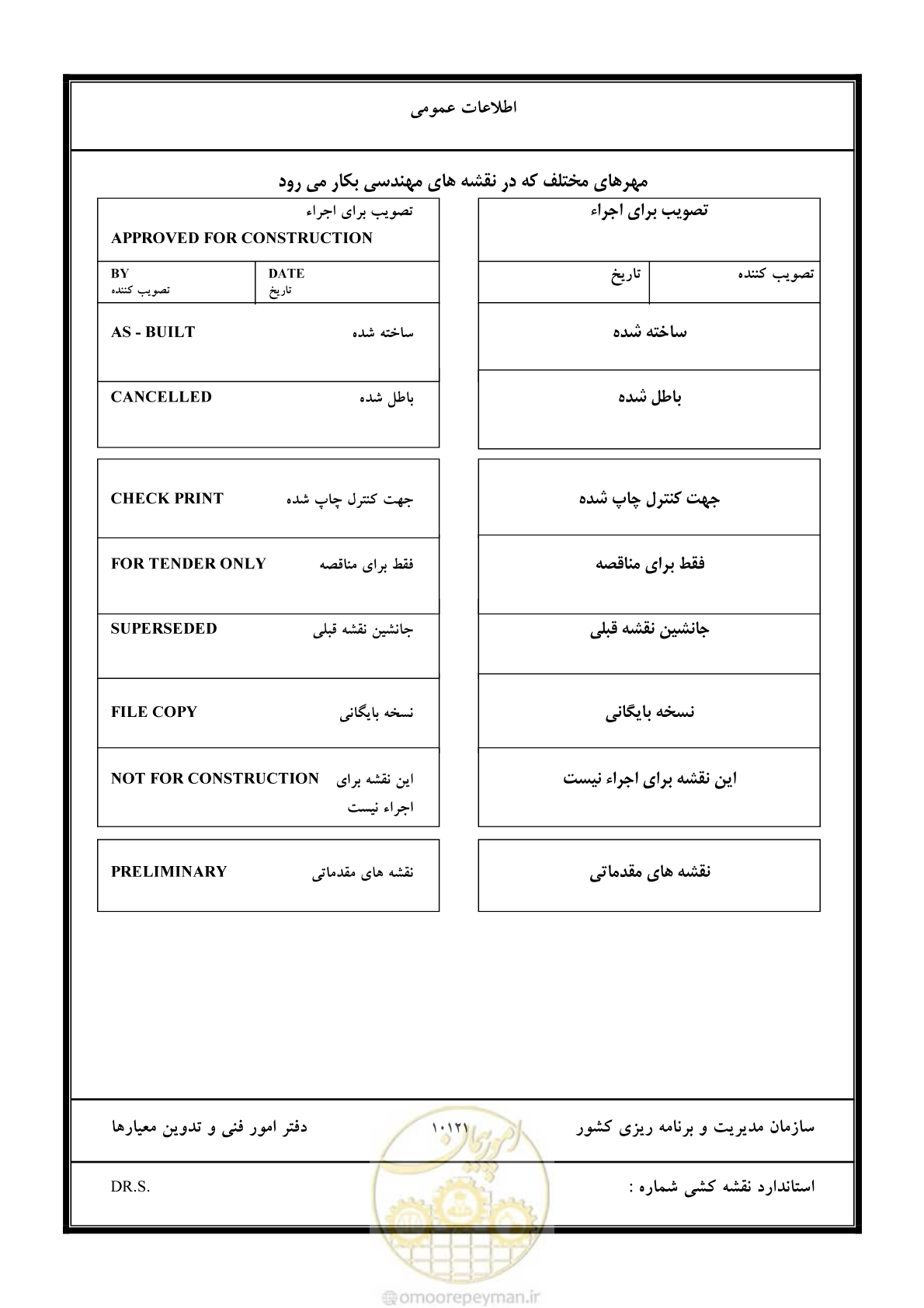 صفحه 25 از 106
