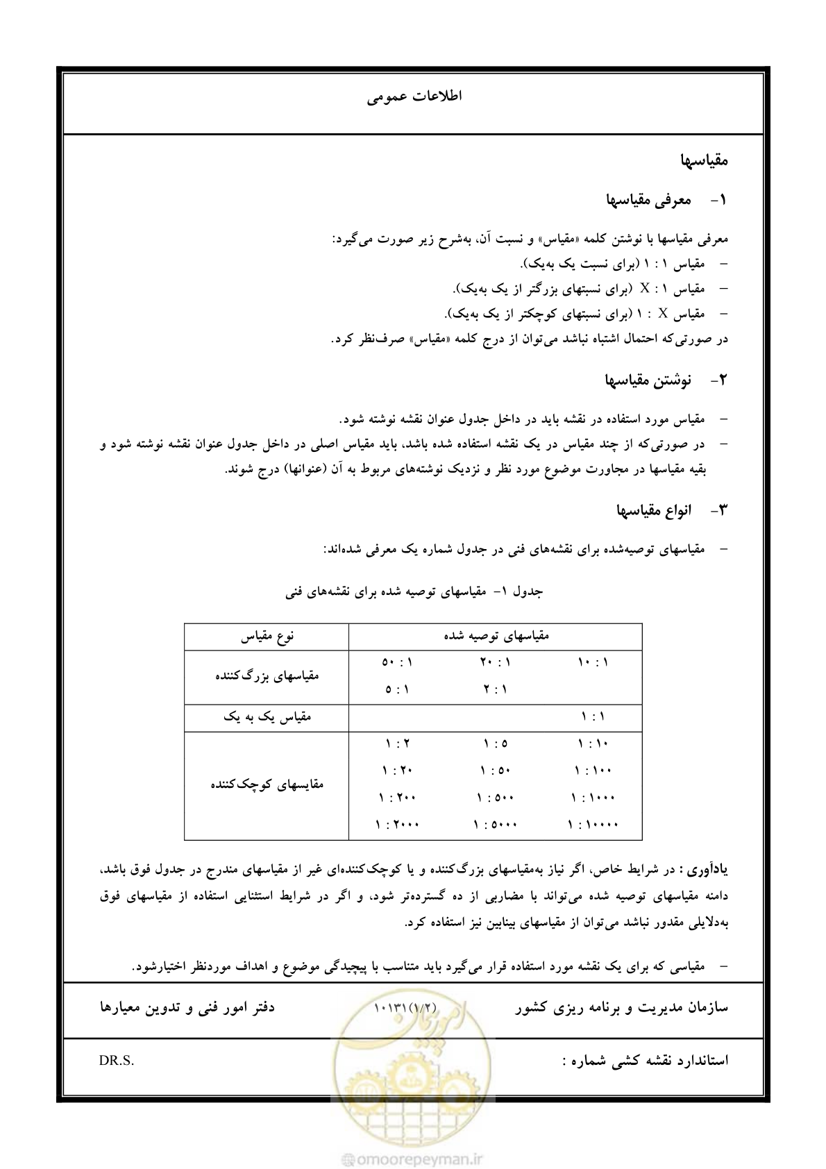 صفحه 26 از 106