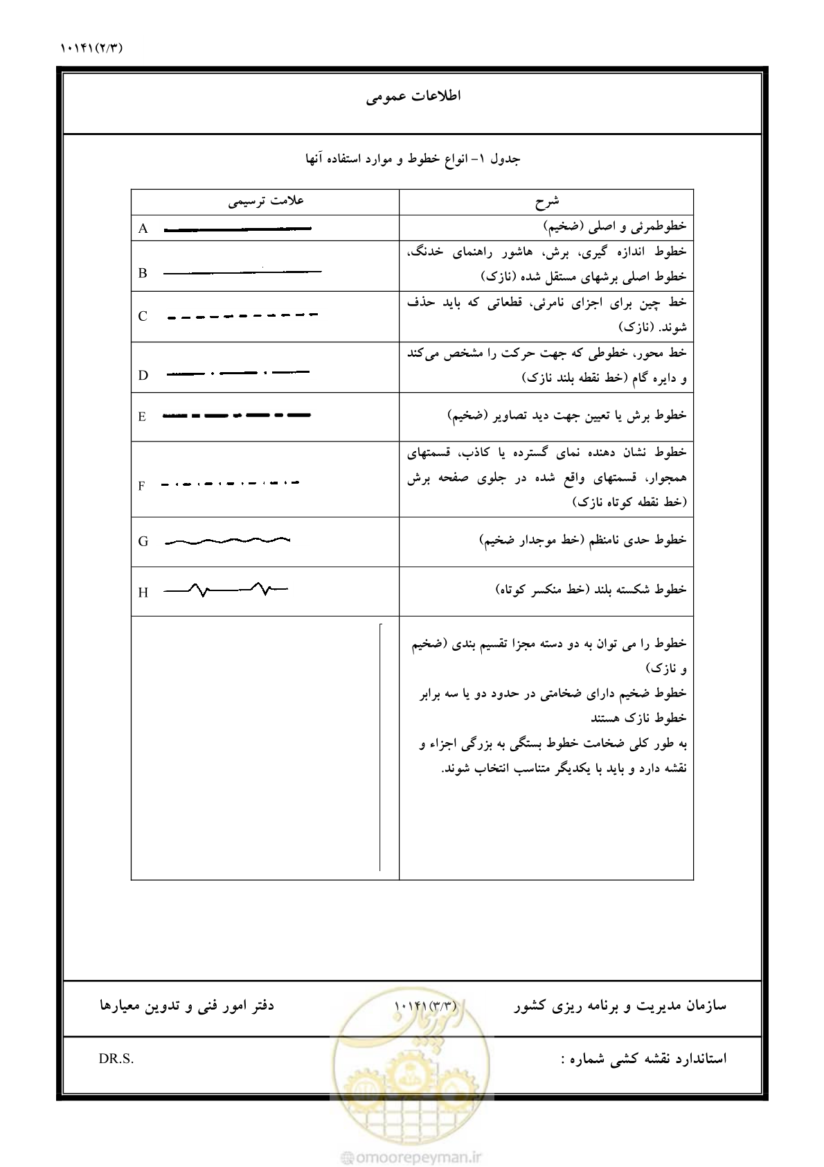 صفحه 30 از 106