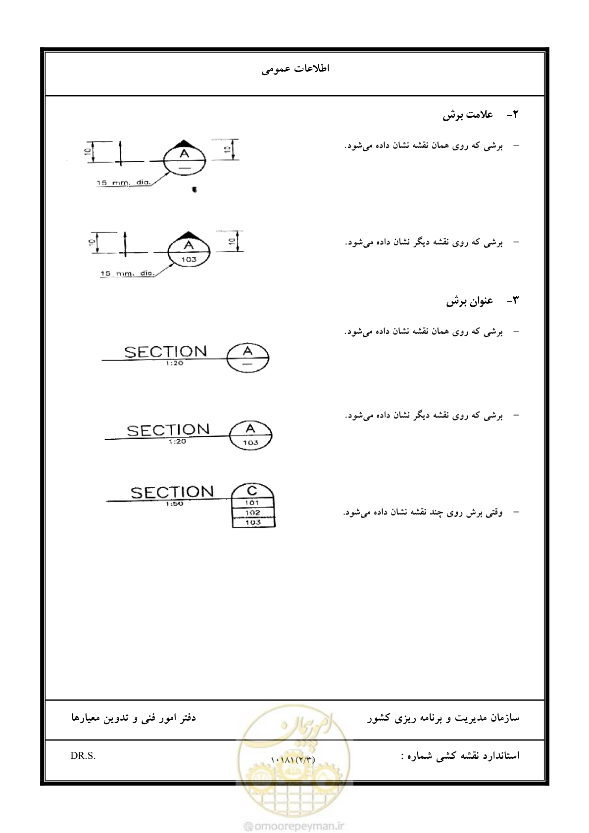 صفحه 36 از 106