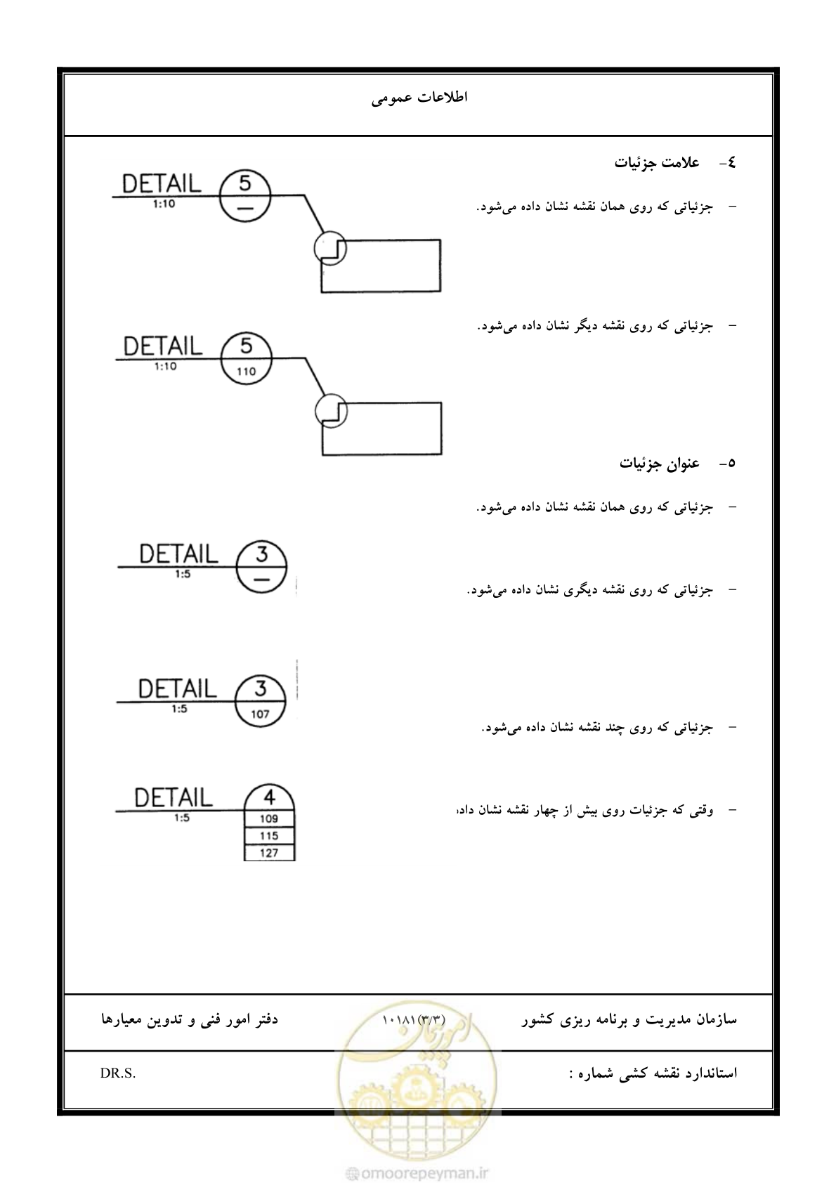 صفحه 37 از 106