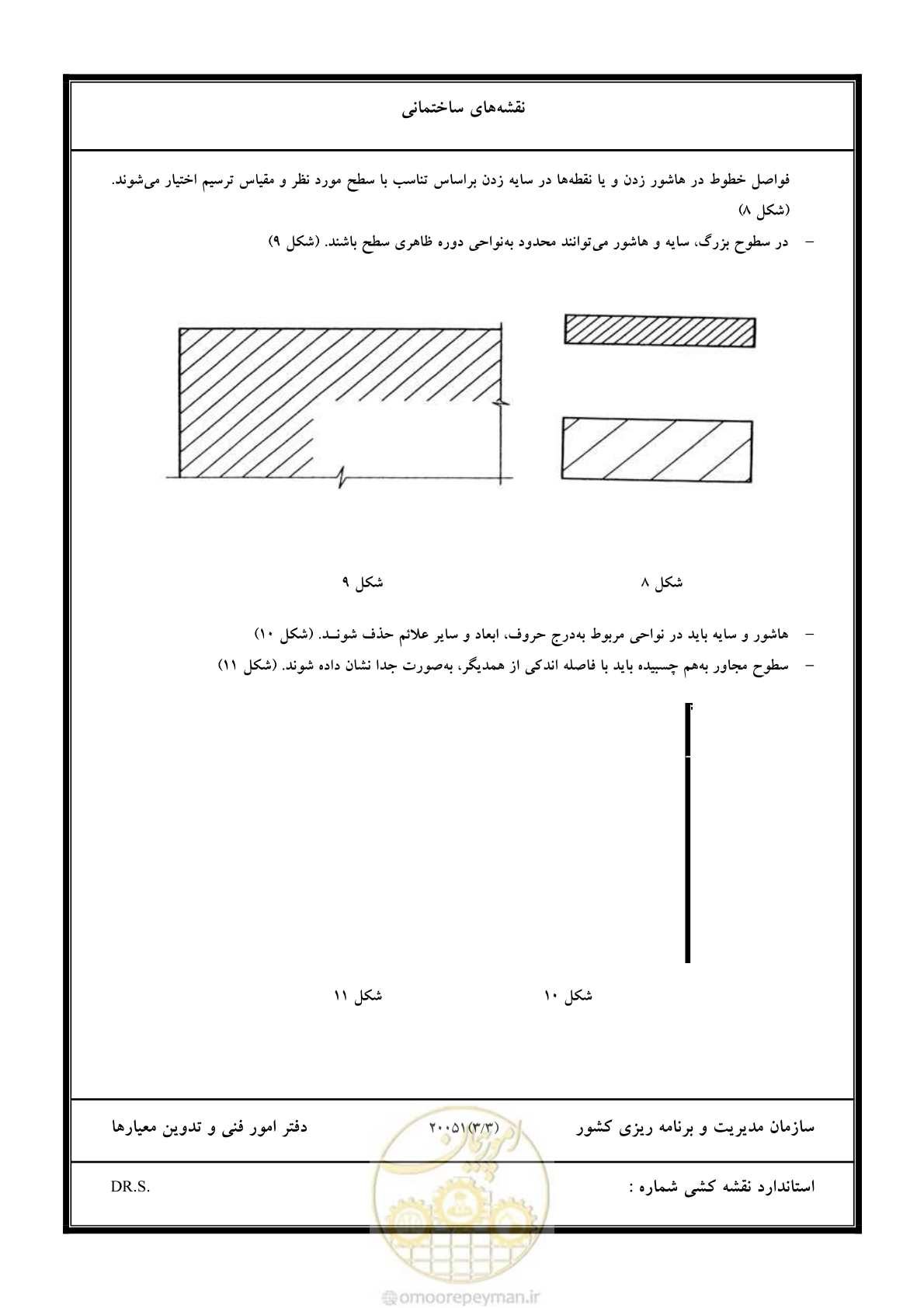 صفحه 63 از 106