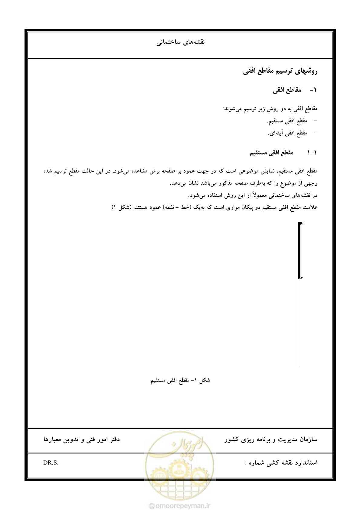 صفحه 64 از 106