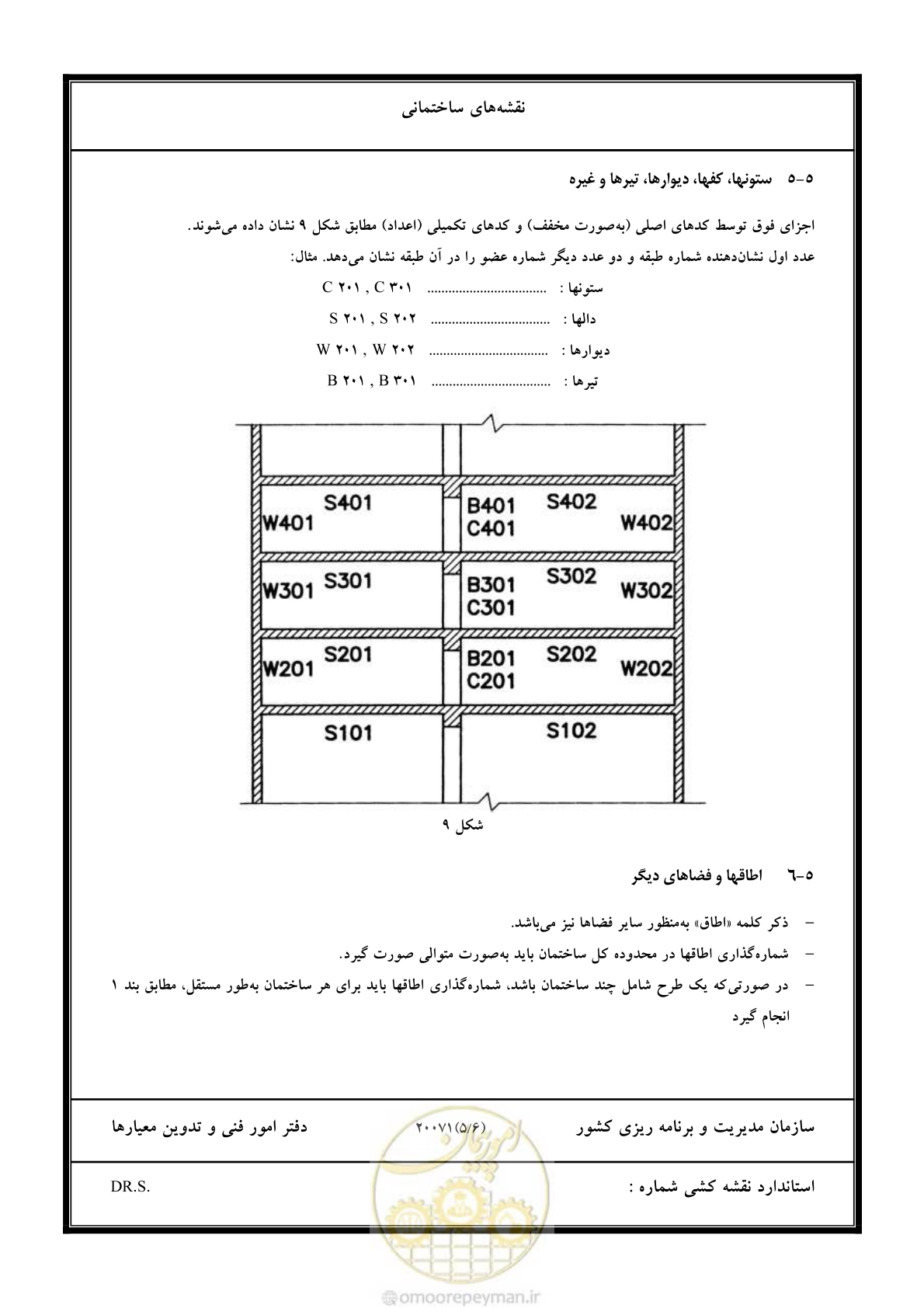 صفحه 70 از 106