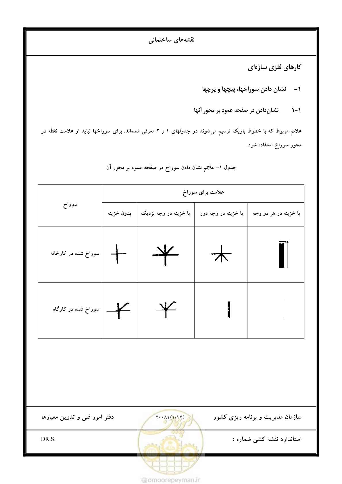 صفحه 72 از 106
