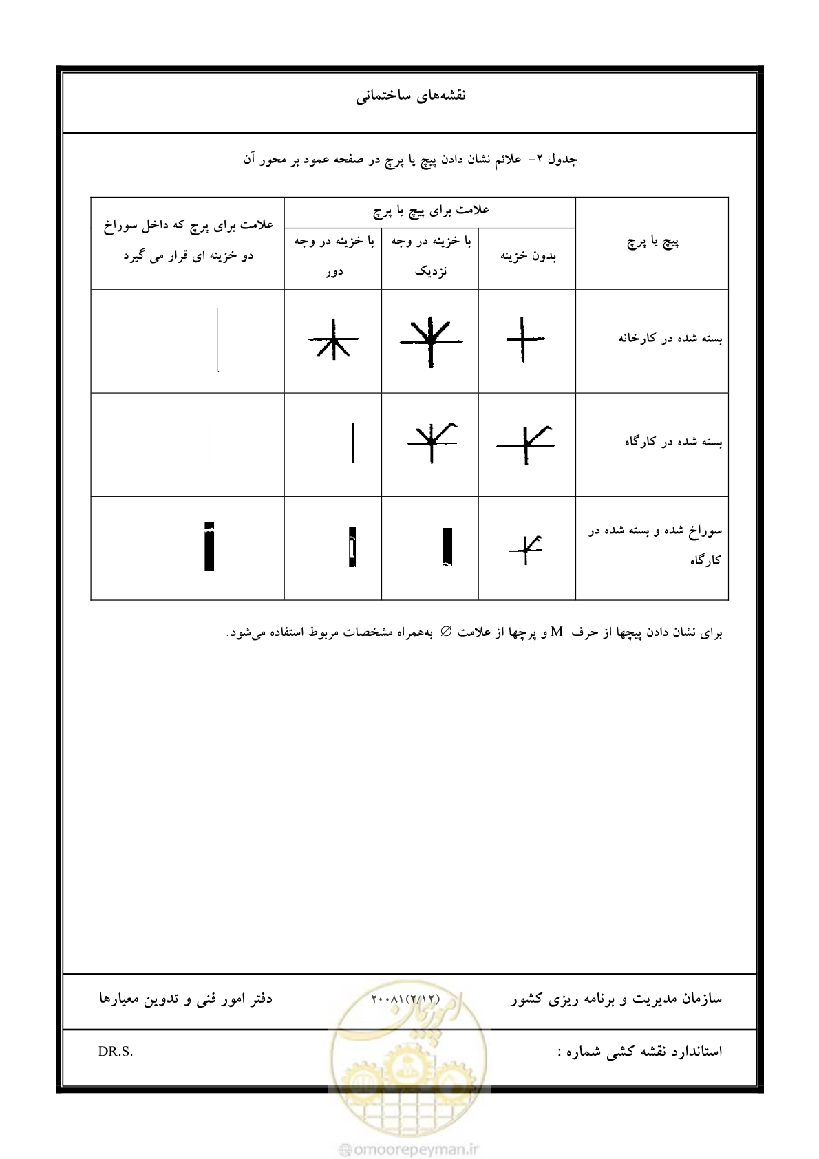 صفحه 73 از 106