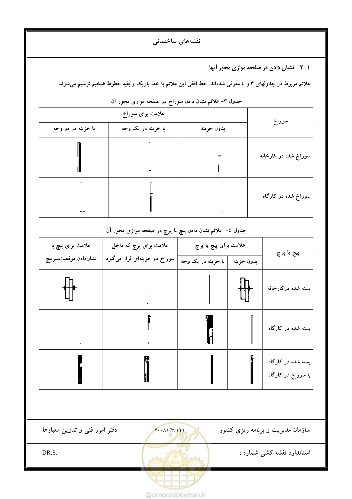 صفحه 74 از 106