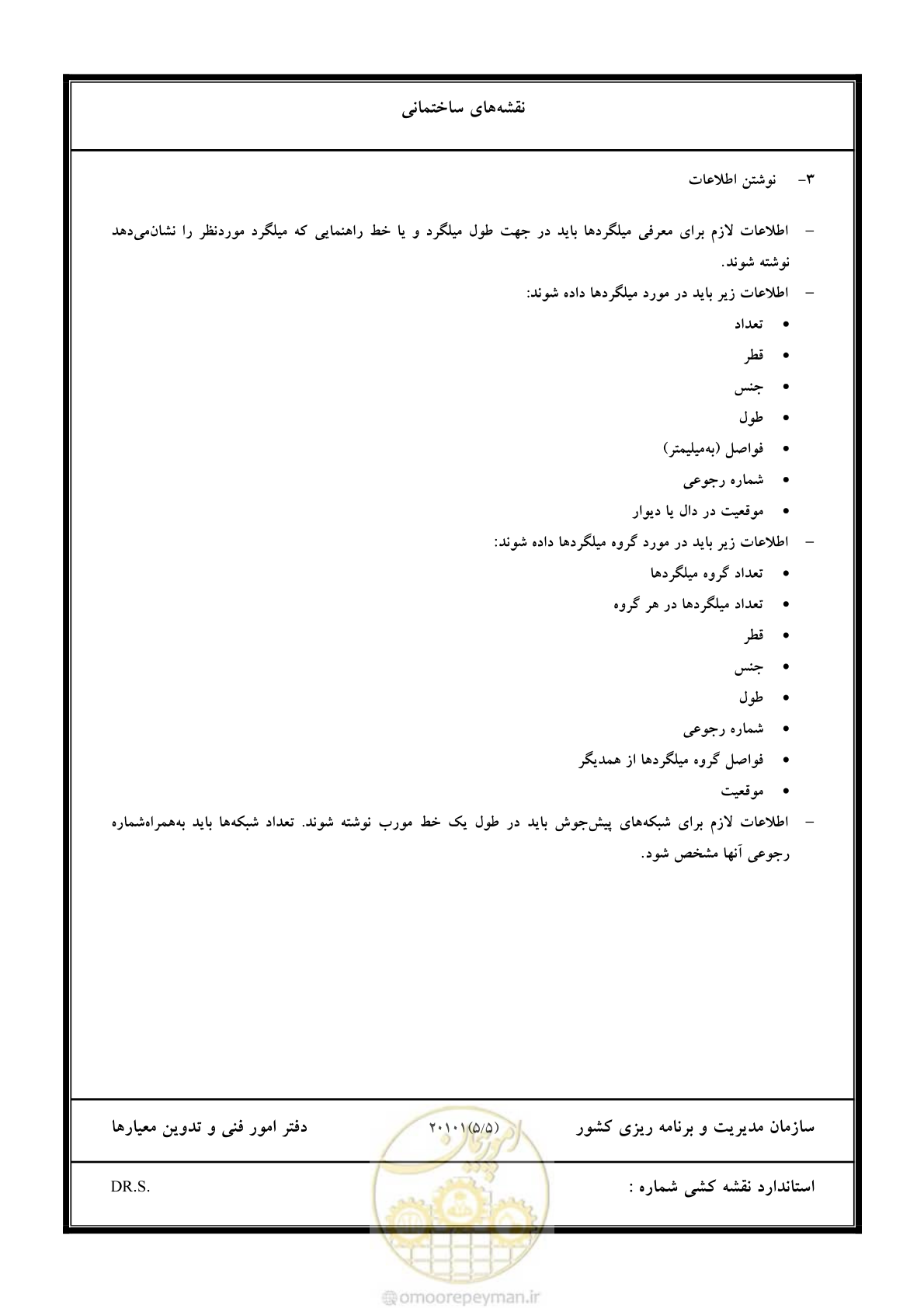 صفحه 88 از 106