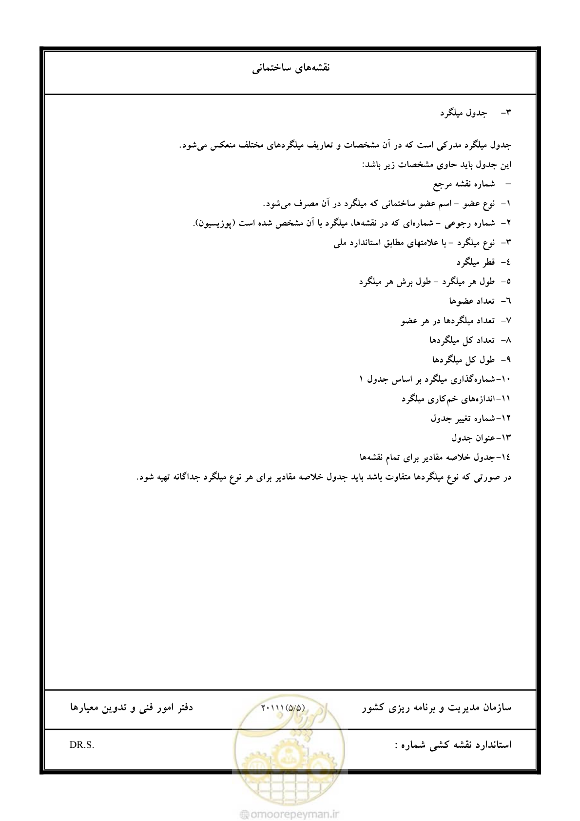 صفحه 93 از 106
